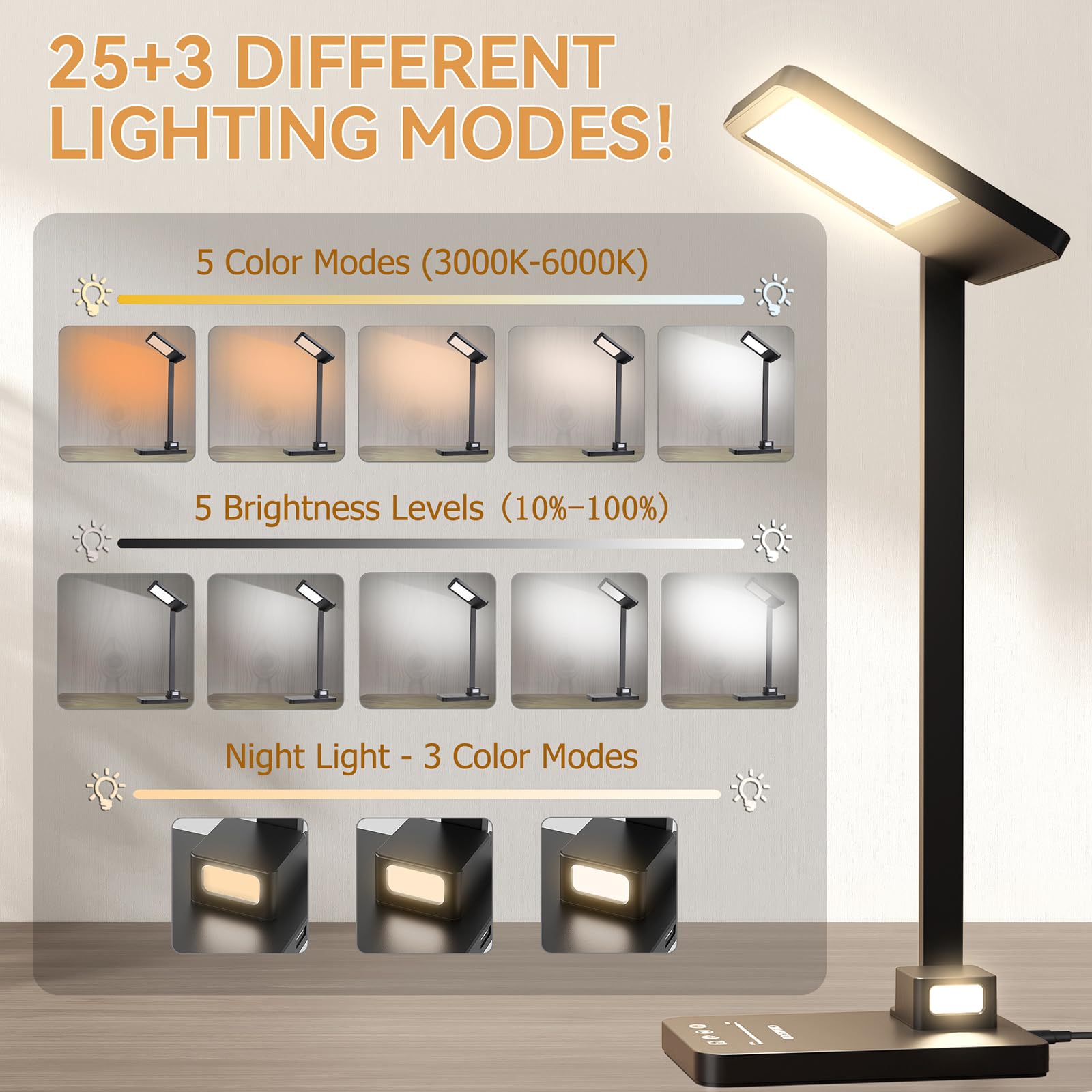 3 in 1 LED Desk Lamp - Dimmable Table Lamp with USB Charging Port & Night Light, 25 Lighting Modes & Multi-Angle Adjustable, Eye-Caring Study Light for College Dorm, Office & Home Workspace | Perfect for Reading, Working & Nighttime Use