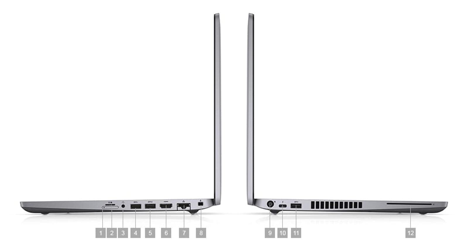 Dell Latitude 5510 15.6