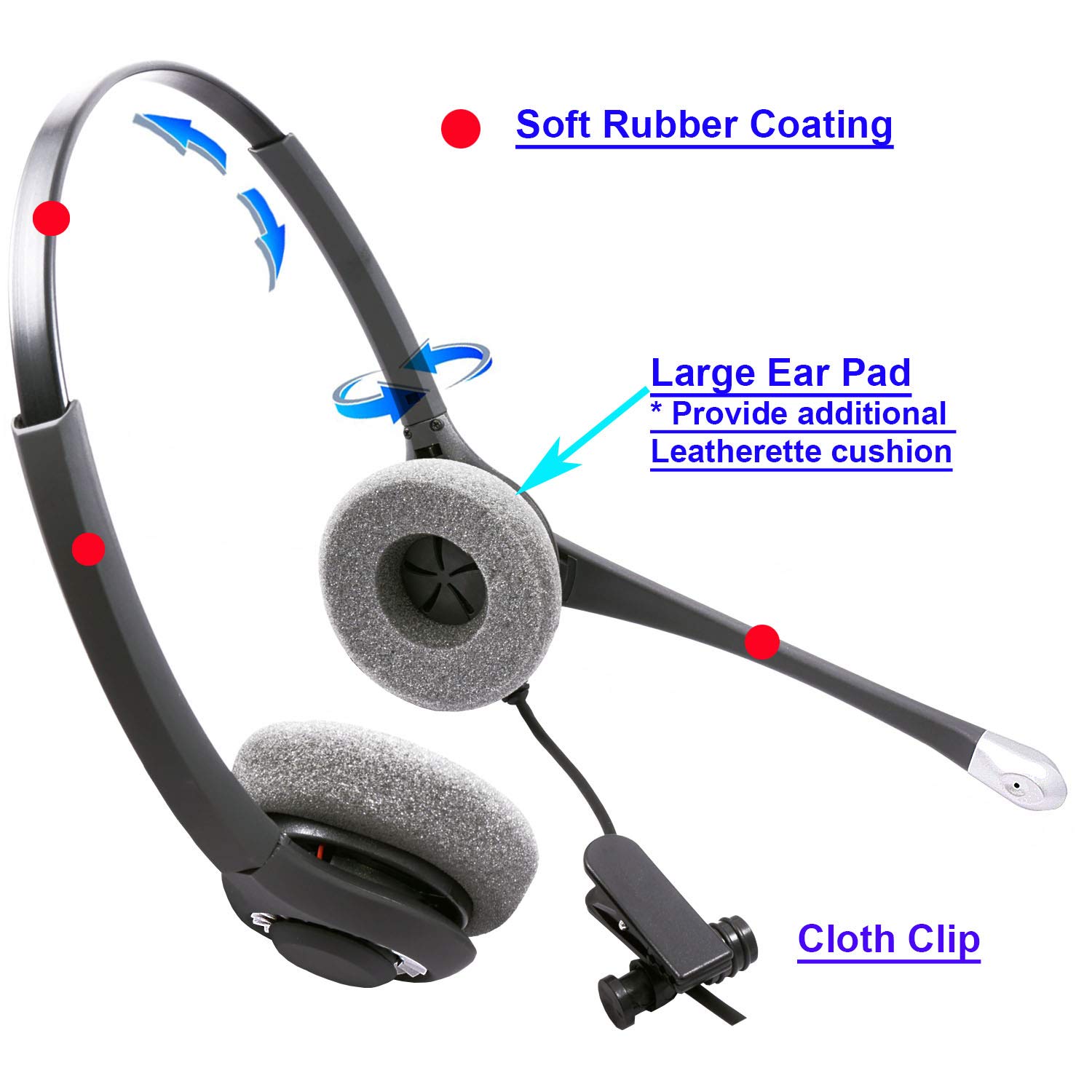INNOTALK Professional Binaural Noise Canceling Headset for Avaya IP Phones 1608, 1616, 9601, 9608, 9610, 9611 - Crystal Clear Sound with Enhanced Microphone - Ideal for Call Centers, Office Communications & Remote Work