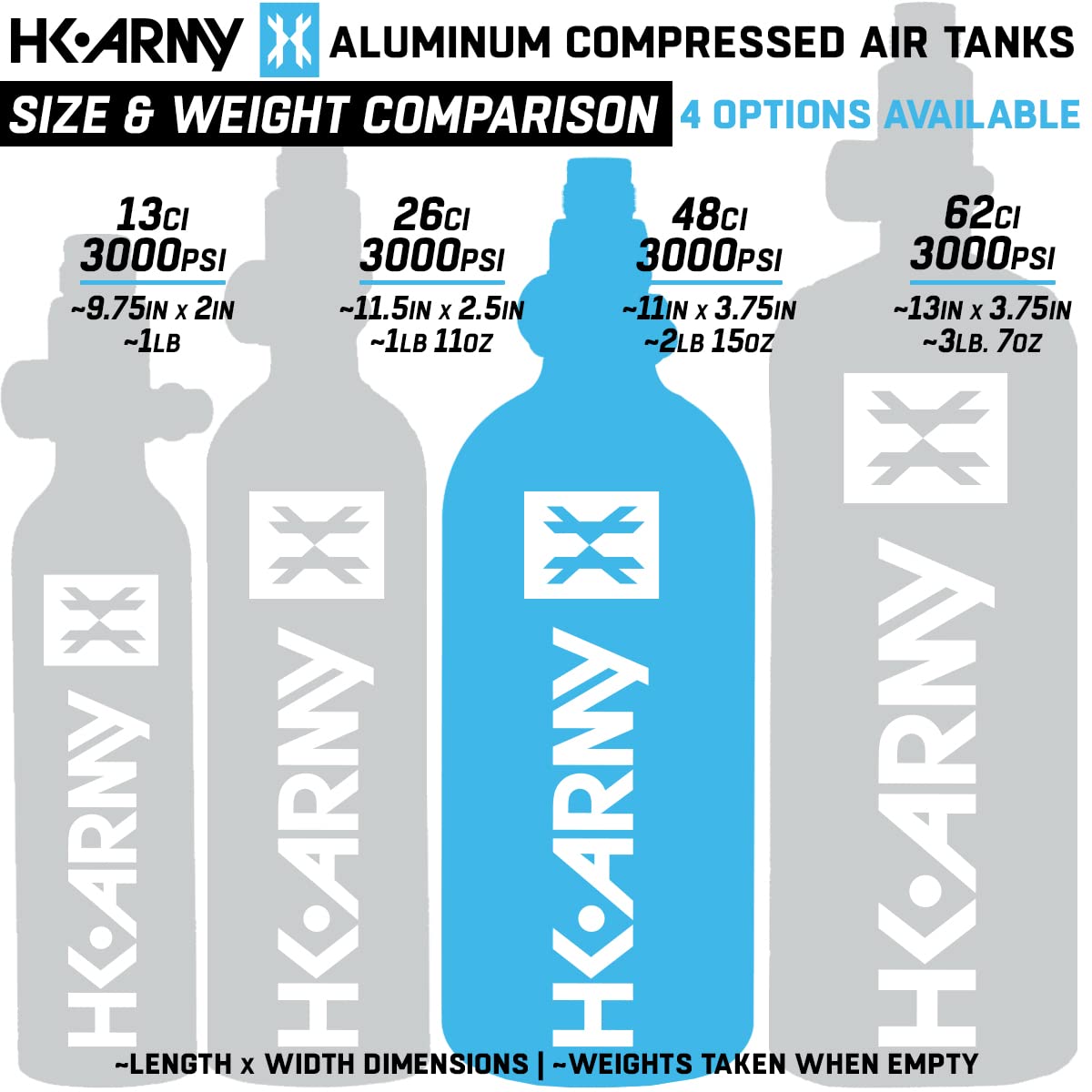 HK Army Aluminum HPA Paintball Air Tank with Standard Regulator - Lightweight Compressed Air System for Paintball & Airsoft Games