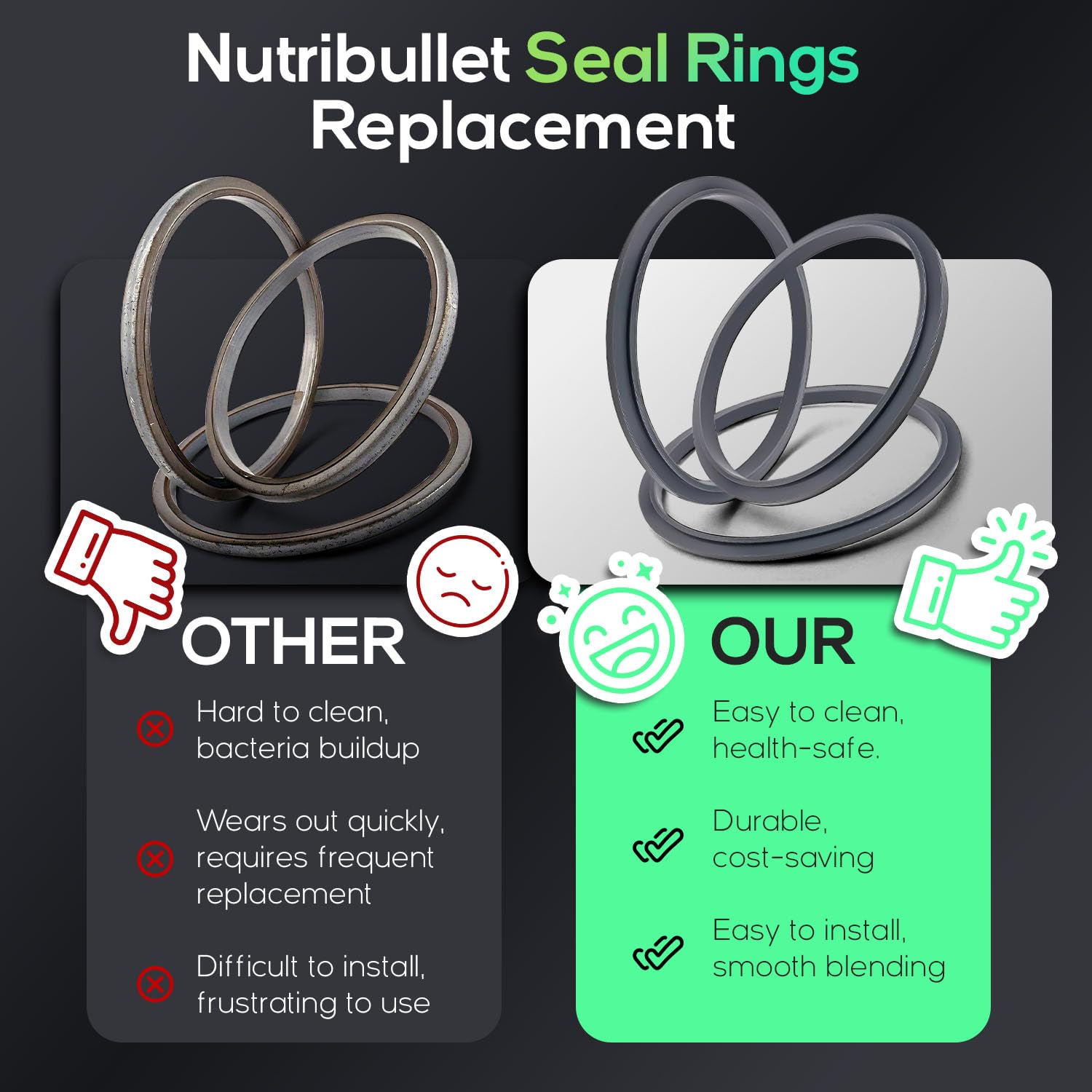 3-Pack Nutribullet Rubber Seals & 2-Pack Blades for 900W/600W Blenders - Replacement Parts for Nutribullet Blenders - Perfect for Smoothies, Juicing & Food Prep