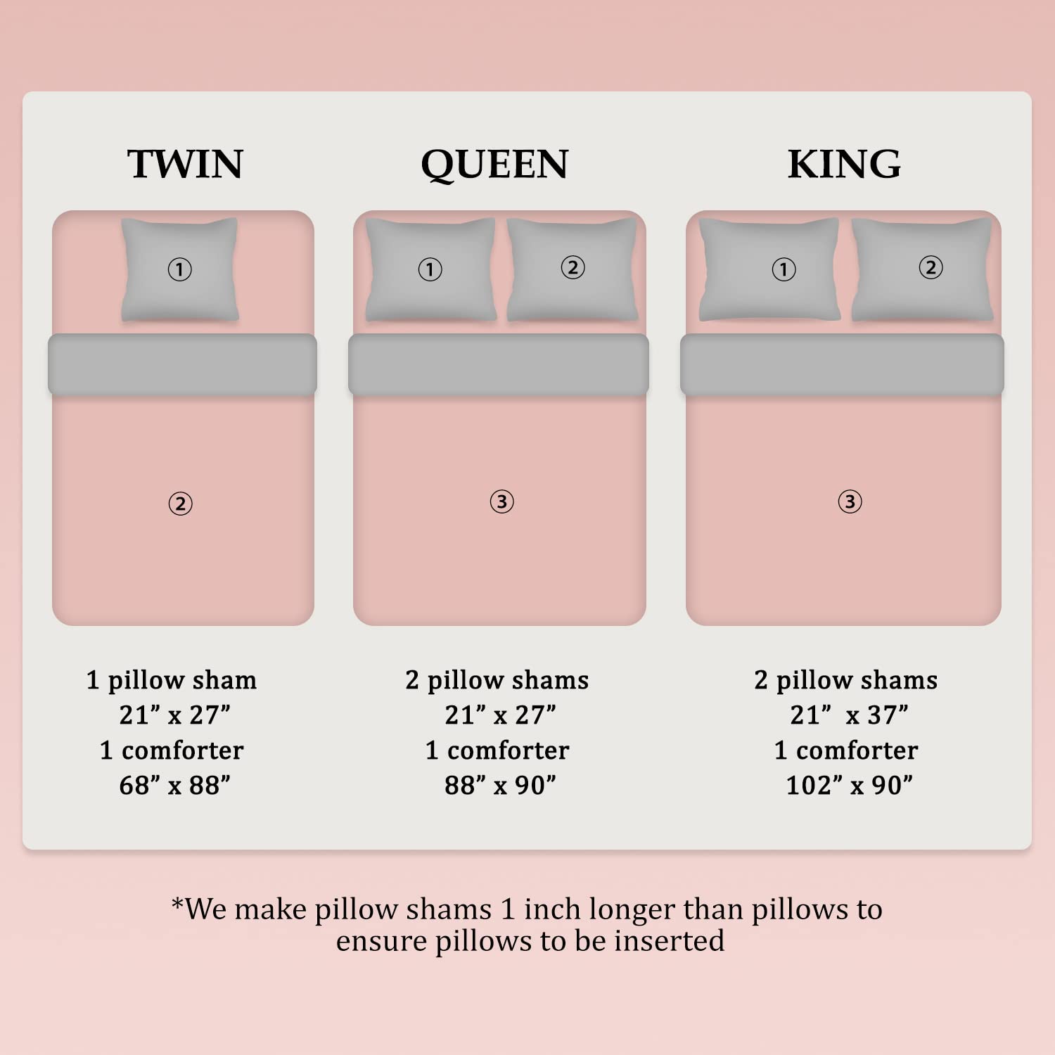 LOVTEX 3-Piece Pink and Gray Reversible Comforter Set - Ultra Soft Washed Microfiber Queen Bedding - Down Alternative Comforter with 2 Pillow Shams (Pink/Grey) - Perfect for Cozy Bedrooms, Guest Rooms & Dorm Decor