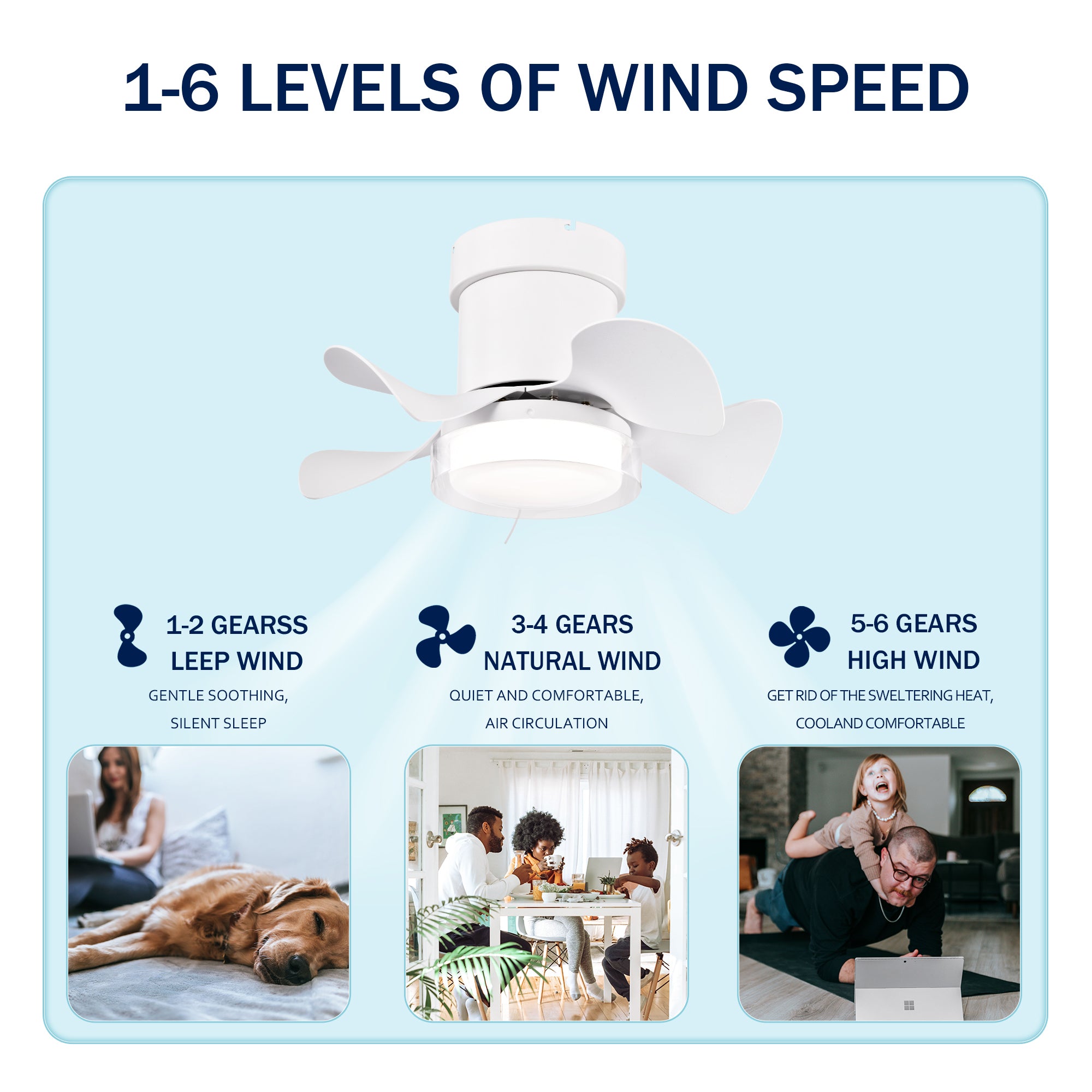 21 Inch DC Motor Ceiling Fan with Remote Control - 3 Color Temperature LED Light, Ultra Quiet & Powerful - Perfect for Kitchen, Bedroom, Dining Room, Bathroom & Patio (Matte White) - Ideal for Small Spaces & Energy Efficient Cooling