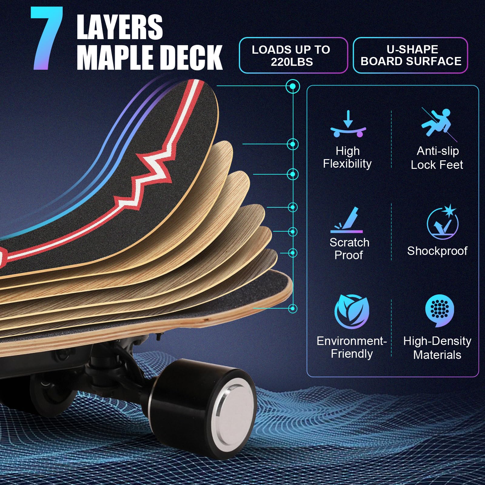 Caroma Electric Skateboard with Wireless Remote Control - 12.4 MPH Max Speed & 8 Mile Range - Best Electric Skateboard for Adults & Beginners - Perfect Gift for Teens & Adults - Great for Commuting, Campus Travel & Outdoor Fun