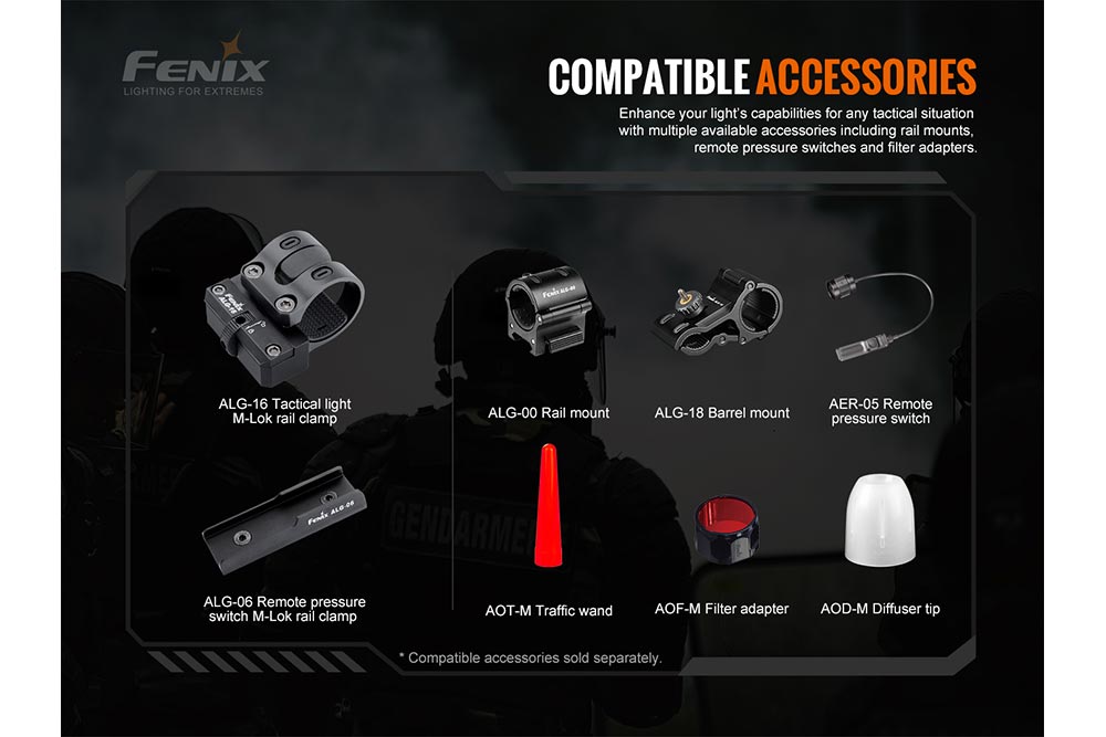 Fenix TK20R V2.0 Rechargeable LED Flashlight - 3000 Lumens High Power Tactical Flashlight with USB-C Charging | Perfect for Camping, Hiking, Emergency & Outdoor Adventures