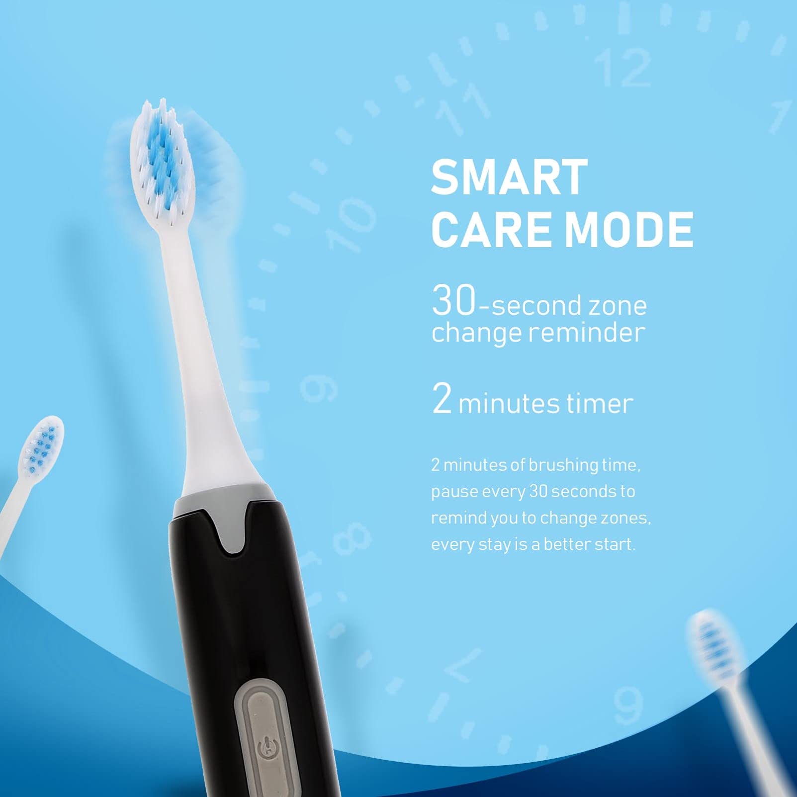 Healifty Electric Toothbrush for Adults - Rechargeable Sonic Toothbrush with Soft Bristles, 5 Cleaning Modes & 2-Minute Timer - Perfect for Home, Travel & Daily Oral Care Routine