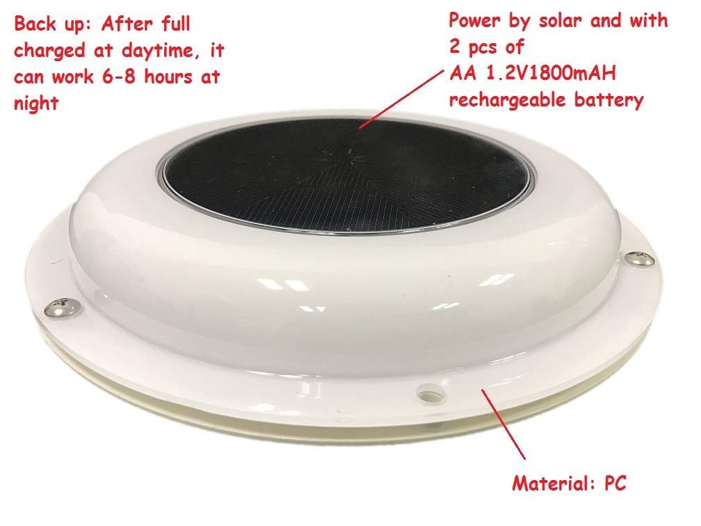 Solar Powered Ventilation Fan with Rechargeable Battery - White - for Boats, Yachts, Campers & Home Use | Improves Air Circulation in Marine, RV & Indoor Spaces