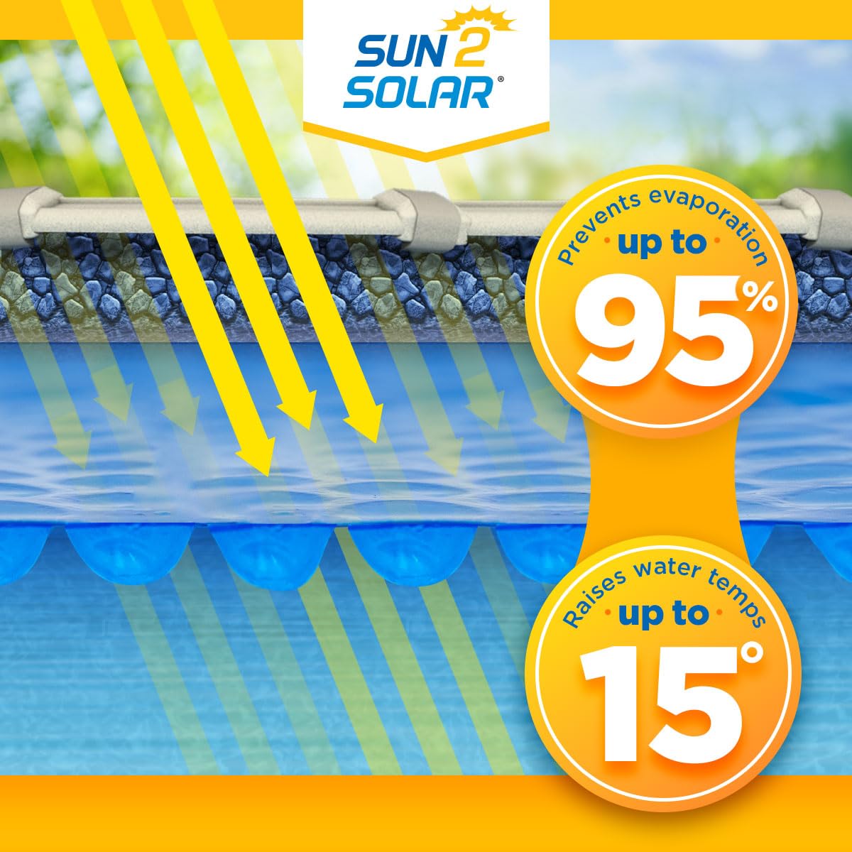 Sun2Solar Blue 30 ft Round Solar Pool Cover | 800 Series | Heat Retaining Blanket for Above Ground & Inground Pools | Bubble Solar Heating Blanket | Uses Sun's Energy to Warm Pool Water | Perfect for Summer Swimming & Extending Pool Season