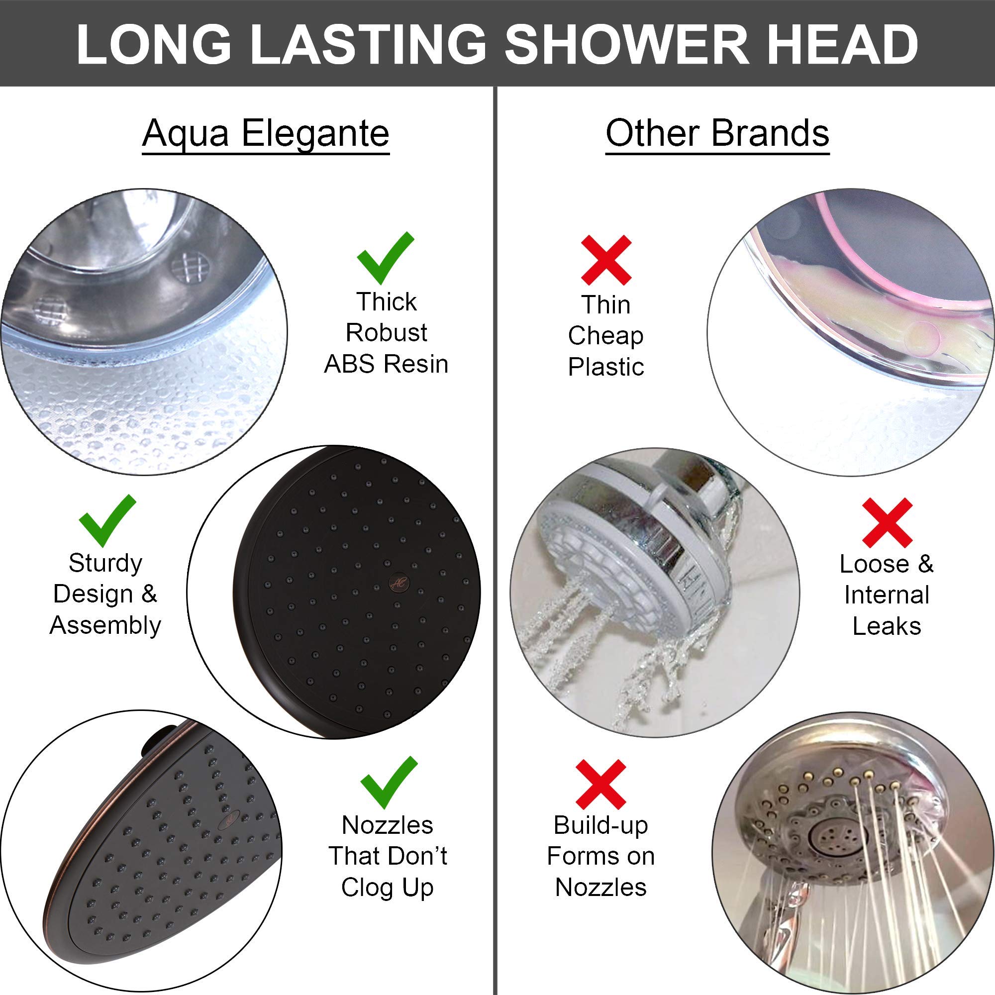 Luxury 9 Inch Rain Shower Head with Water Filter & Adjustable Extension Arm - Chlorine Removal, 2.5 GPM Flow Rate, Oil-Rubbed Bronze Finish - Perfect for Spa-Like Bathroom Experience & Hard Water Solutions