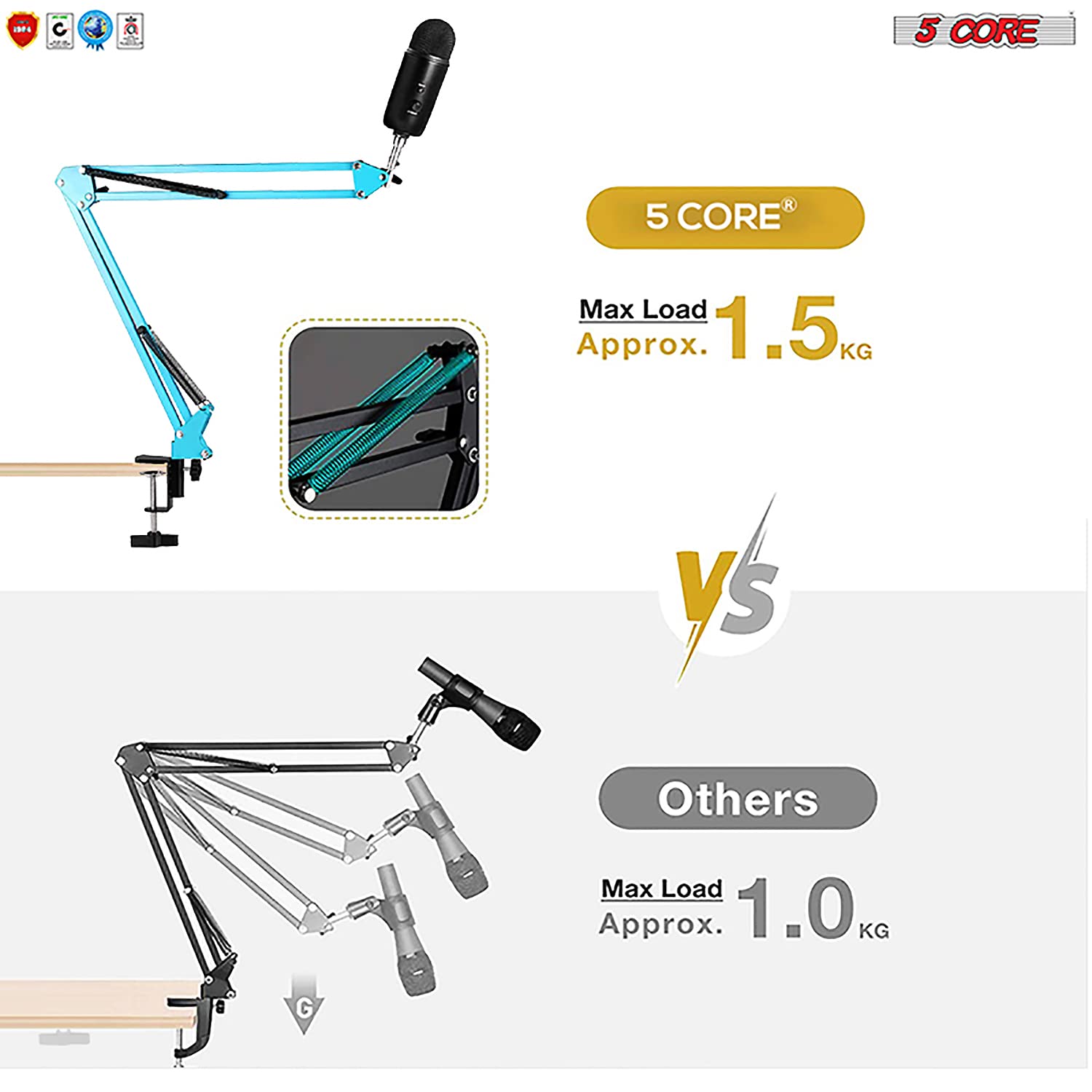 5 Core Adjustable Boom Microphone Stand - Heavy Duty Desk Mount Mic Arm for Condenser & Dynamic Mics (MS ARM BLU) - Perfect for Podcasting, Streaming & Voice Recording