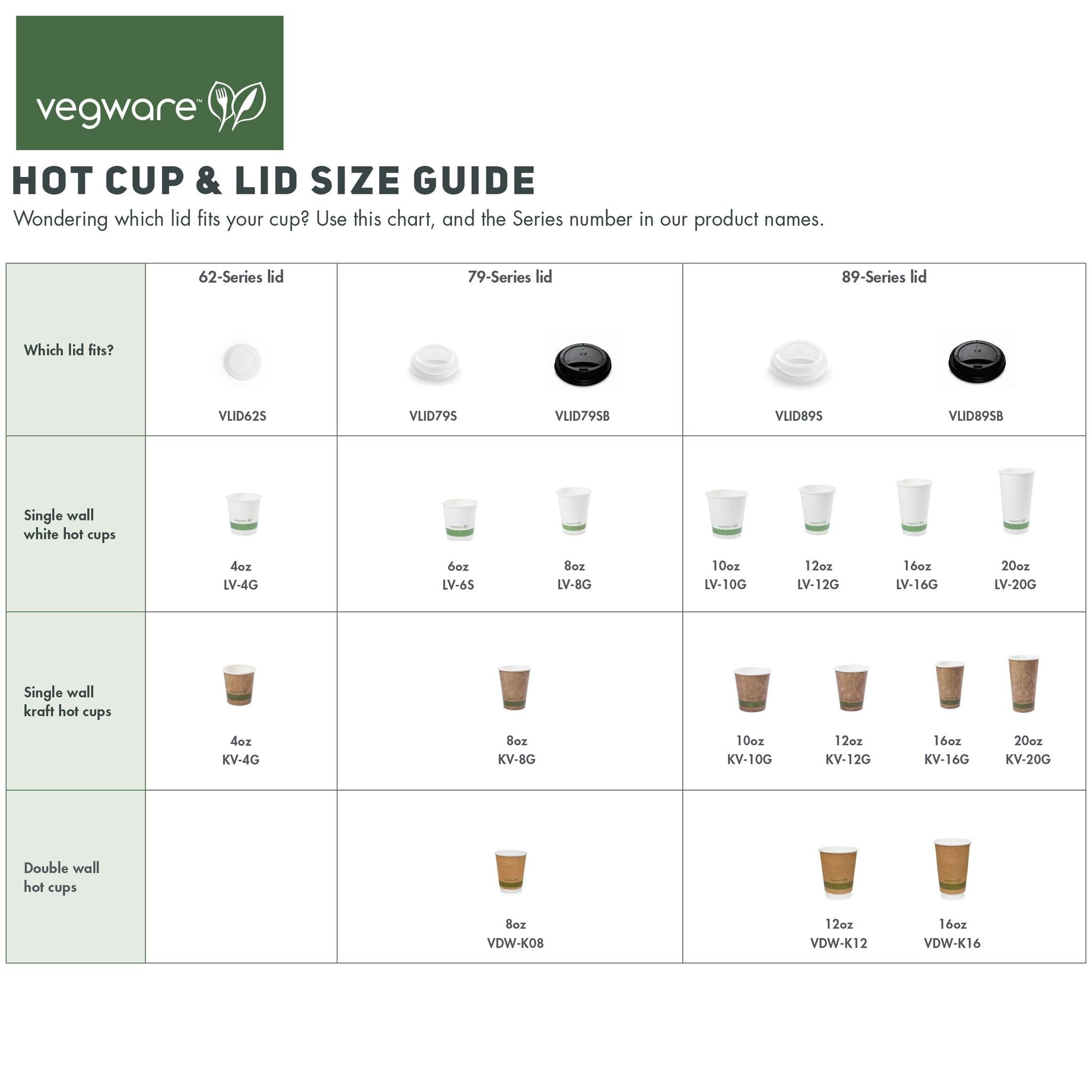 Eco-Friendly 12oz White Hot Cups by Vegware | Compostable Green & White Disposable Coffee Cups for Home, Office, and Cafes