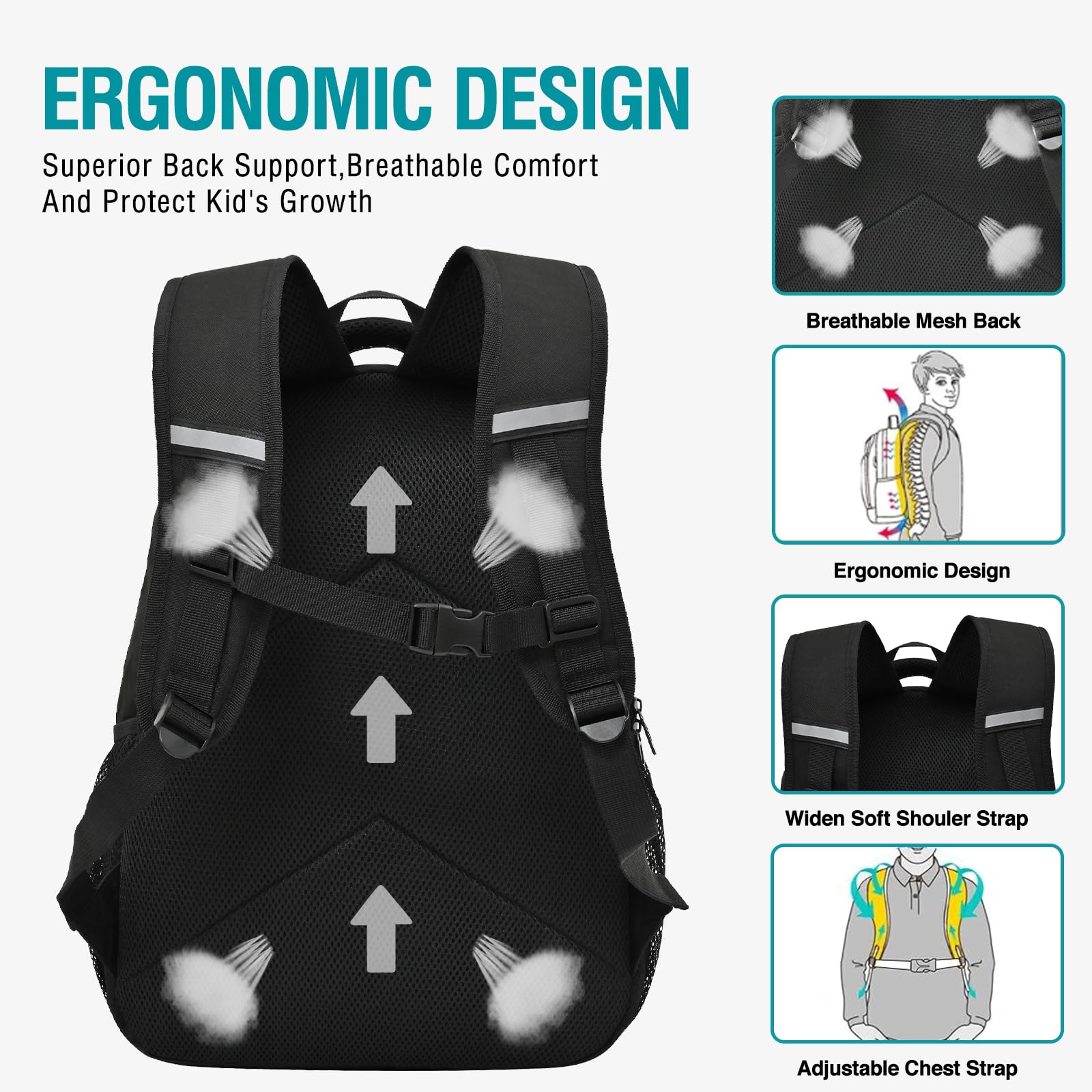 Durable School Backpack Set for Boys & Teens - Waterproof Kids Backpack with Lunch Box & Pencil Case - Perfect for Middle School, College & Daily Use - Ideal for Books, Laptops & School Supplies