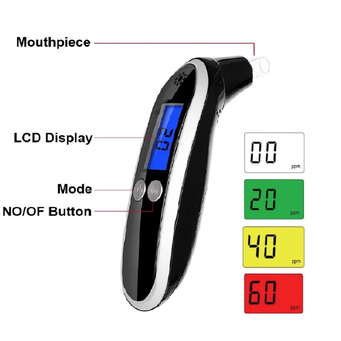 Ketone Breath Tester - Accurate Ketosis Meter & Keto Breathalyzer with 10 Reusable Mouthpieces (Black) | Track Ketosis for Weight Loss & Low Carb Diet | Perfect for Keto Dieters & Fitness Enthusiasts
