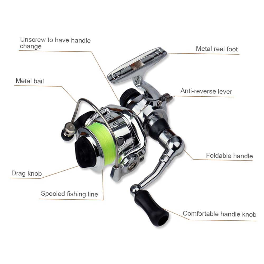 Portable Collapsible Fishing Rod and Reel Combo Kit - Telescopic Pen Fishing Pole with Spinning Reel - Perfect for Travel, Camping & Backpacking Adventures