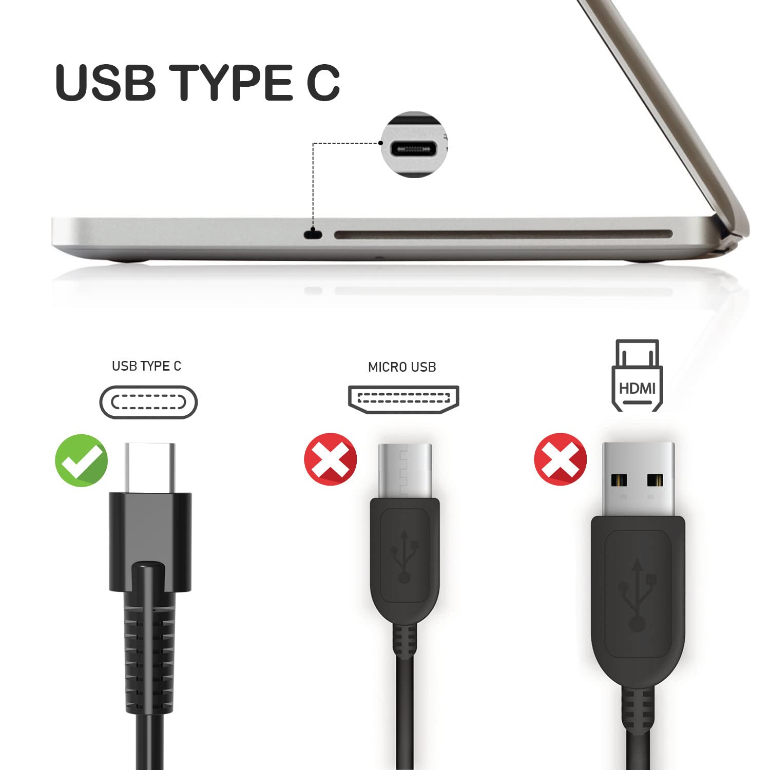 65W HP USB-C Laptop Charger - Original Replacement Power Adapter for HP Elitebook x360, Spectre X360, Chromebook, Elite x2, ProBook, Pavilion, Envy | Fast Charging AC Power Supply | Perfect for Travel, Office & Home Use