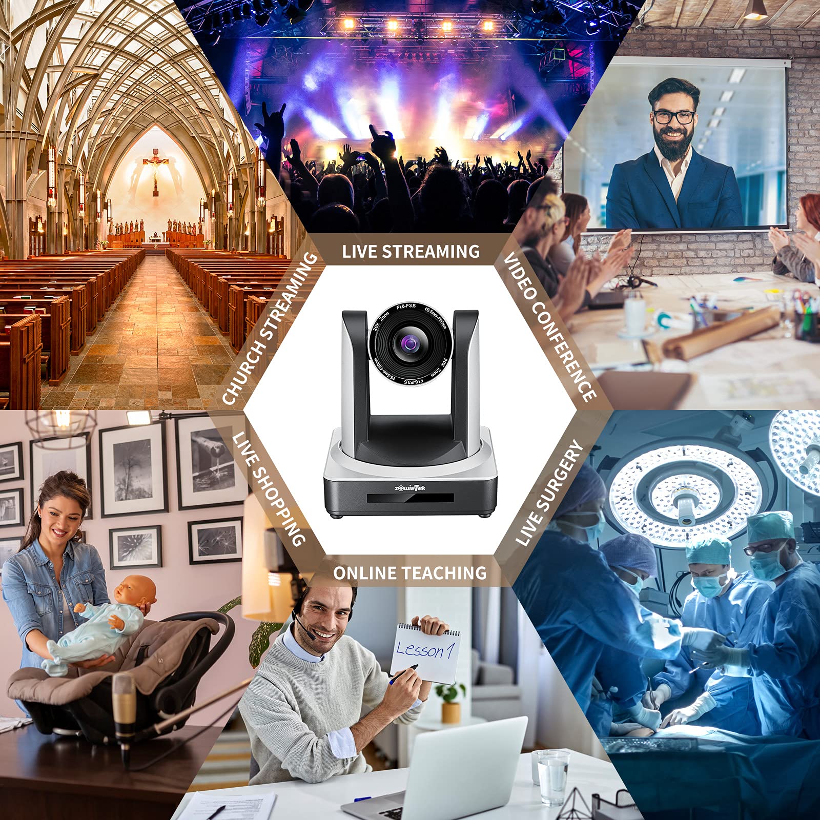 Professional PTZ Camera with 20X Optical Zoom, PoE, HDMI & 3G-SDI Outputs for Live Streaming - Ideal for Meetings, Churches, Events, and Online Teaching