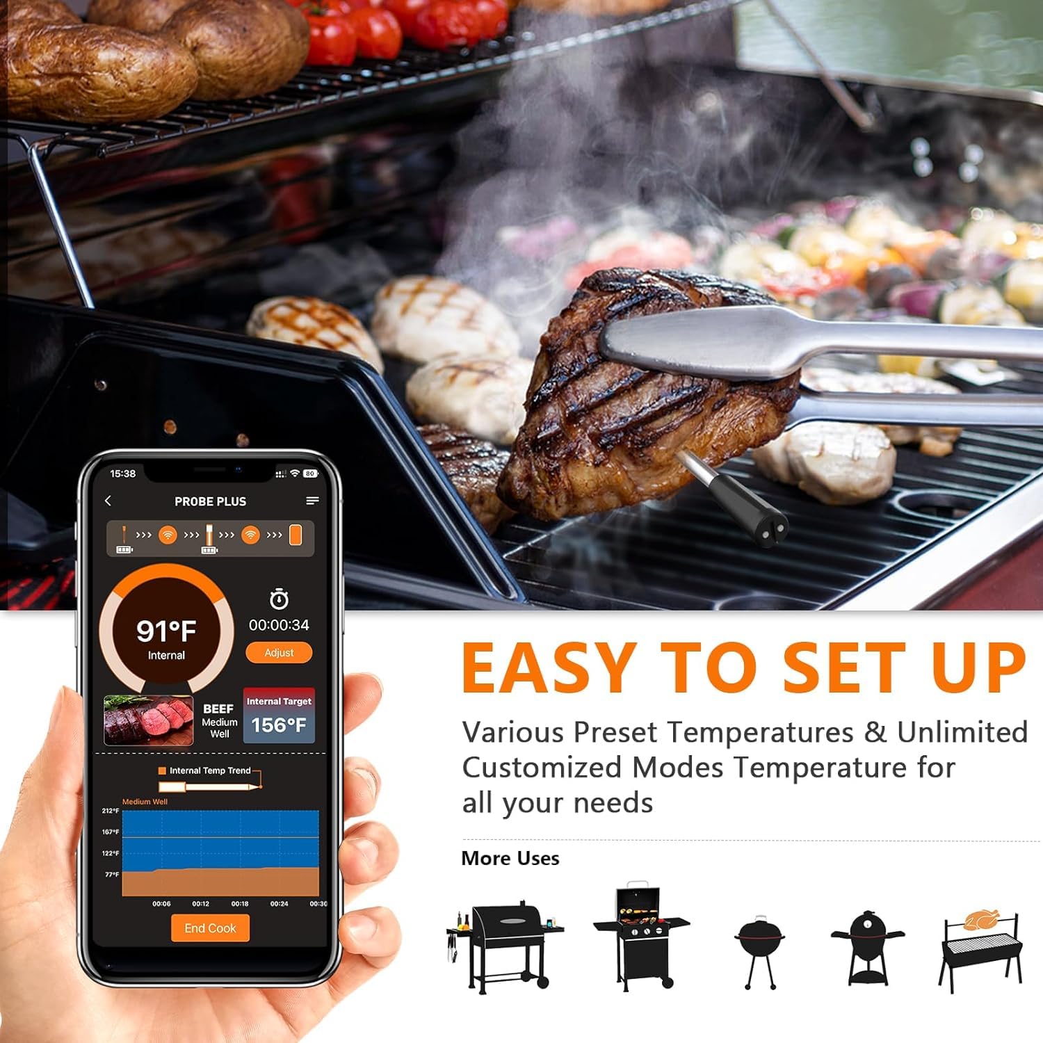 Wireless Meat Thermometer with Bluetooth & WiFi - Waterproof Probe for Grill, Oven, Smoker - Smart Cooking Thermometer for Kitchen & Outdoor BBQ - Perfect for Grilling, Smoking, Baking & Roasting