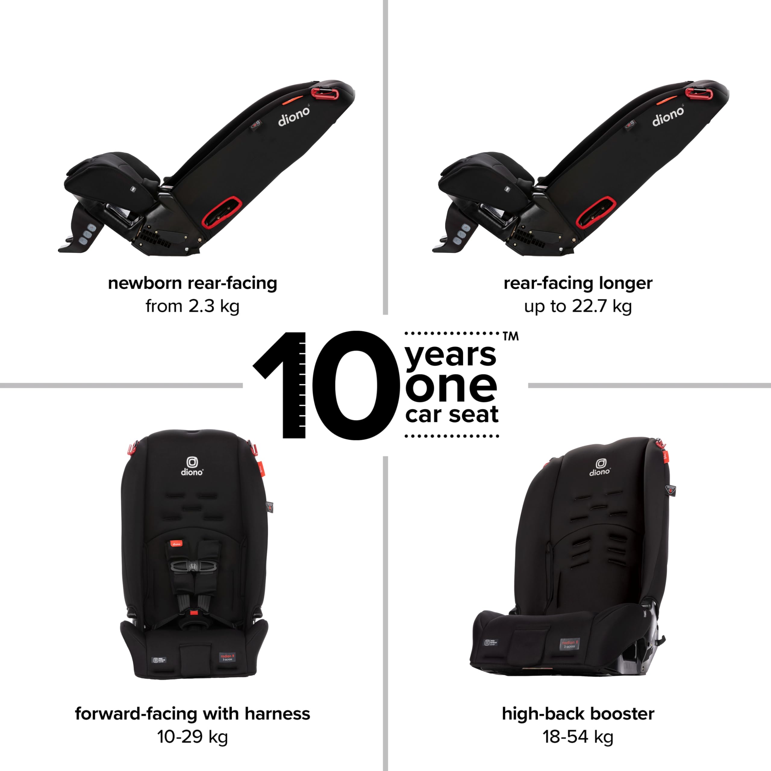 Diono Radian 3R 3-in-1 Convertible Car Seat for Infants & Toddlers | Rear & Forward Facing | Slim Fit 3 Across Design | 10-Year Use | Jet Black | Perfect for Compact Cars & Family Travel