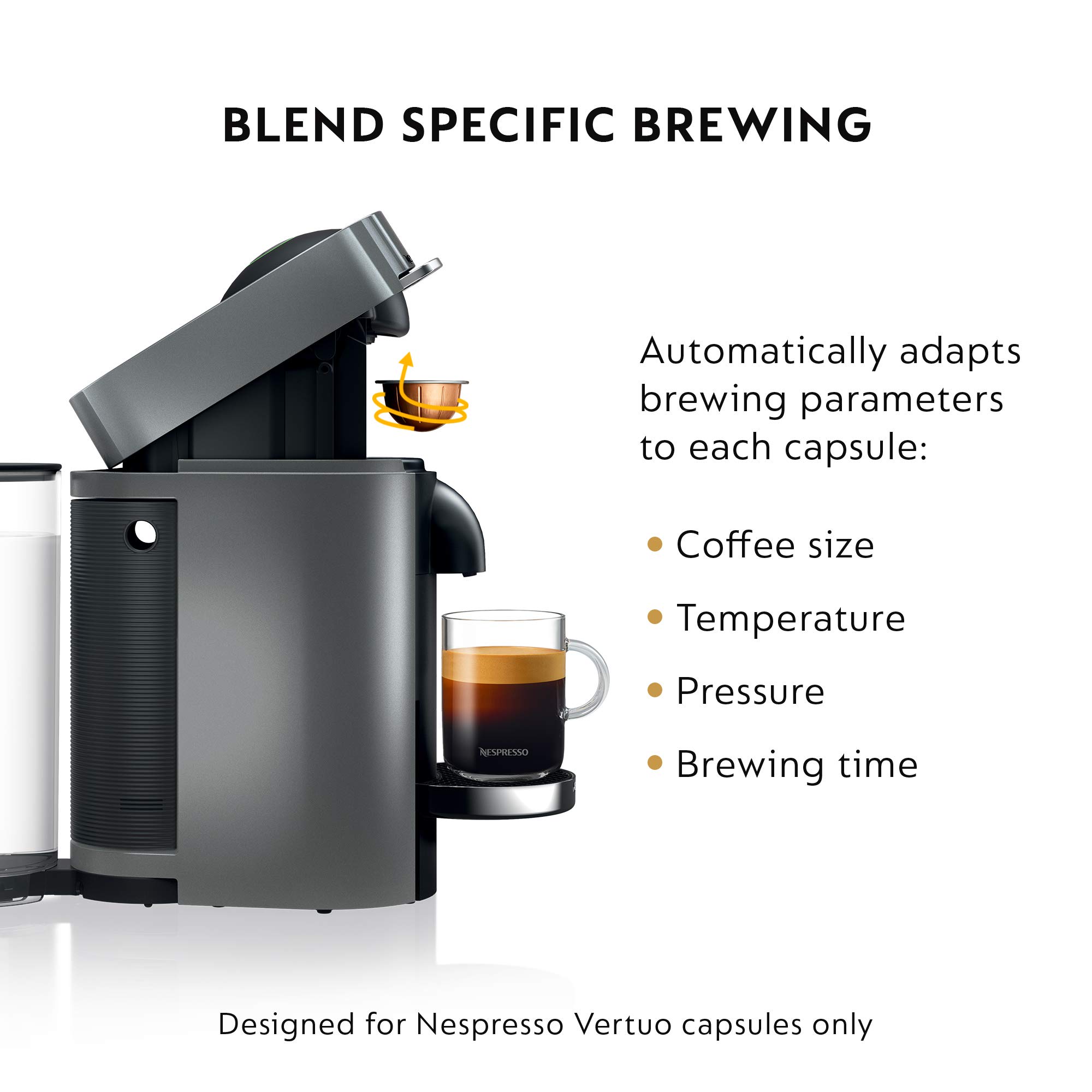 De'Longhi Nespresso VertuoPlus Deluxe Coffee & Espresso Machine with Aeroccino Milk Frother - Titan Bundle for Home & Office Use
