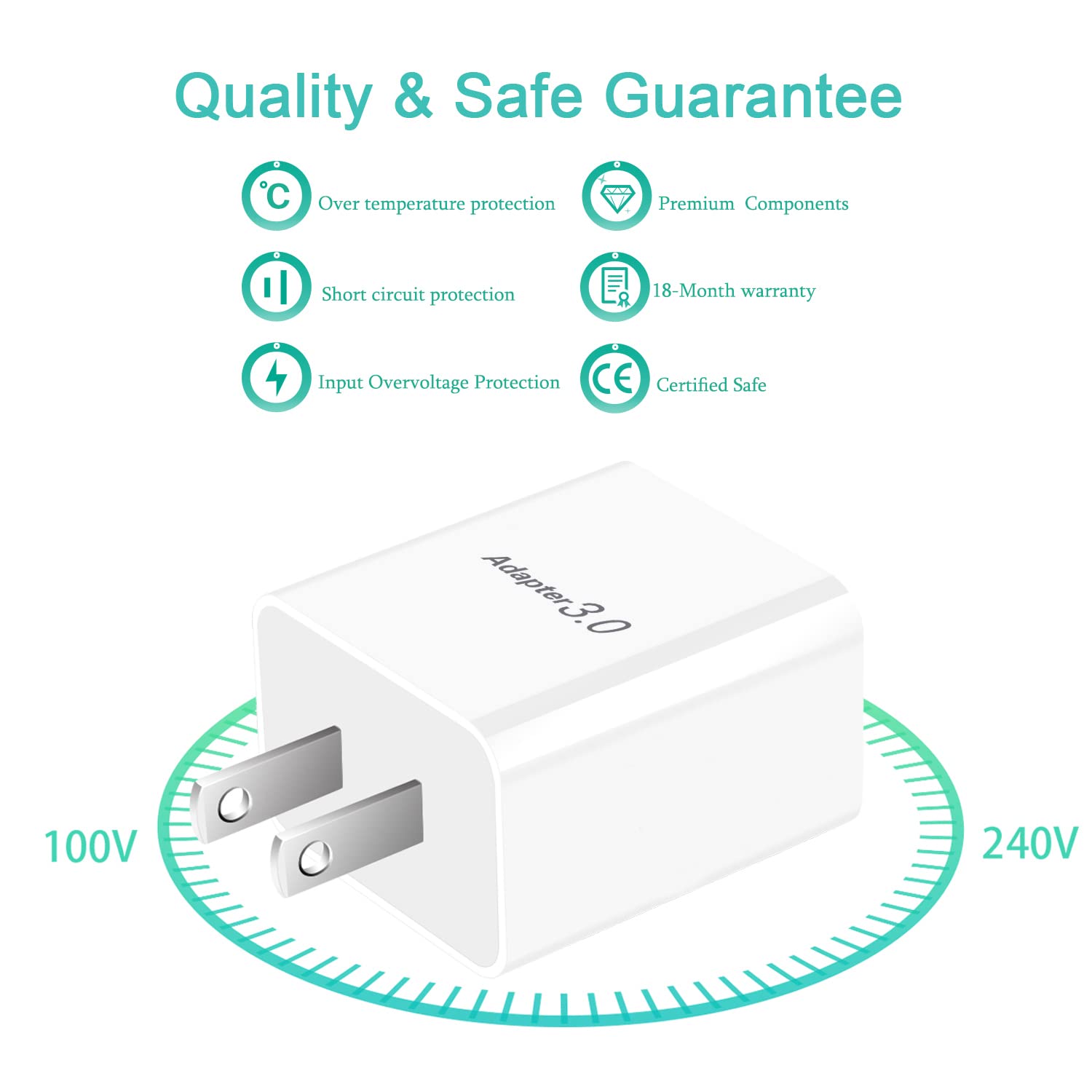 5V 3A USB Wall Charger Fast Charging Block - Dual Port Phone Charger Adapter Compatible with iPhone 16/15/14 Pro Max, Galaxy S24/S23 Ultra, Android Phones & Camping Fan - 2 Pack (Black & White) - Perfect for Home, Office & Travel Charging