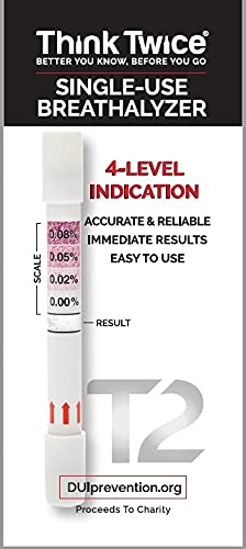 Responsible Host Breathalyzer Kit with 30 Think Twice Single-Use Breathalyzers - Alcohol Testing for Parties, Events & Safe Driving