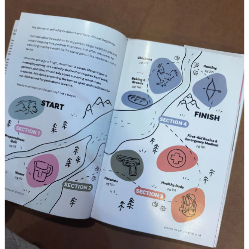 Mama Bear Survival Book - Essential Outdoor Adventure Guide for Camping, Hiking & Emergency Preparedness | Perfect for Families & Survival Enthusiasts