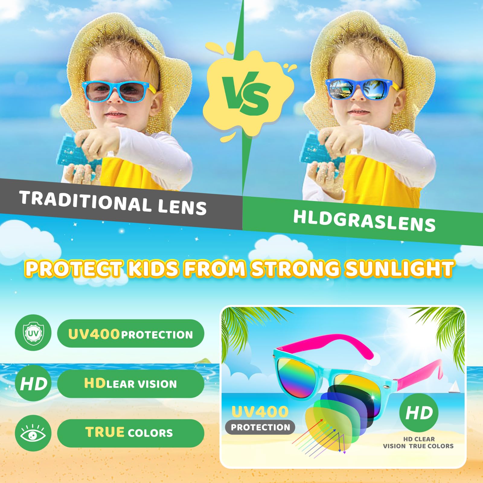 36 Pack Kids Sunglasses Bulk - UV400 Protection Neon & 80s Retro Sunglasses for Boys & Girls Age 3-8 - Perfect for Beach, Pool Parties, Birthday Favors, End of Year Student Gifts & Goody Bags - Fun Summer Accessories for Outdoor Play & Costume Dress-Up