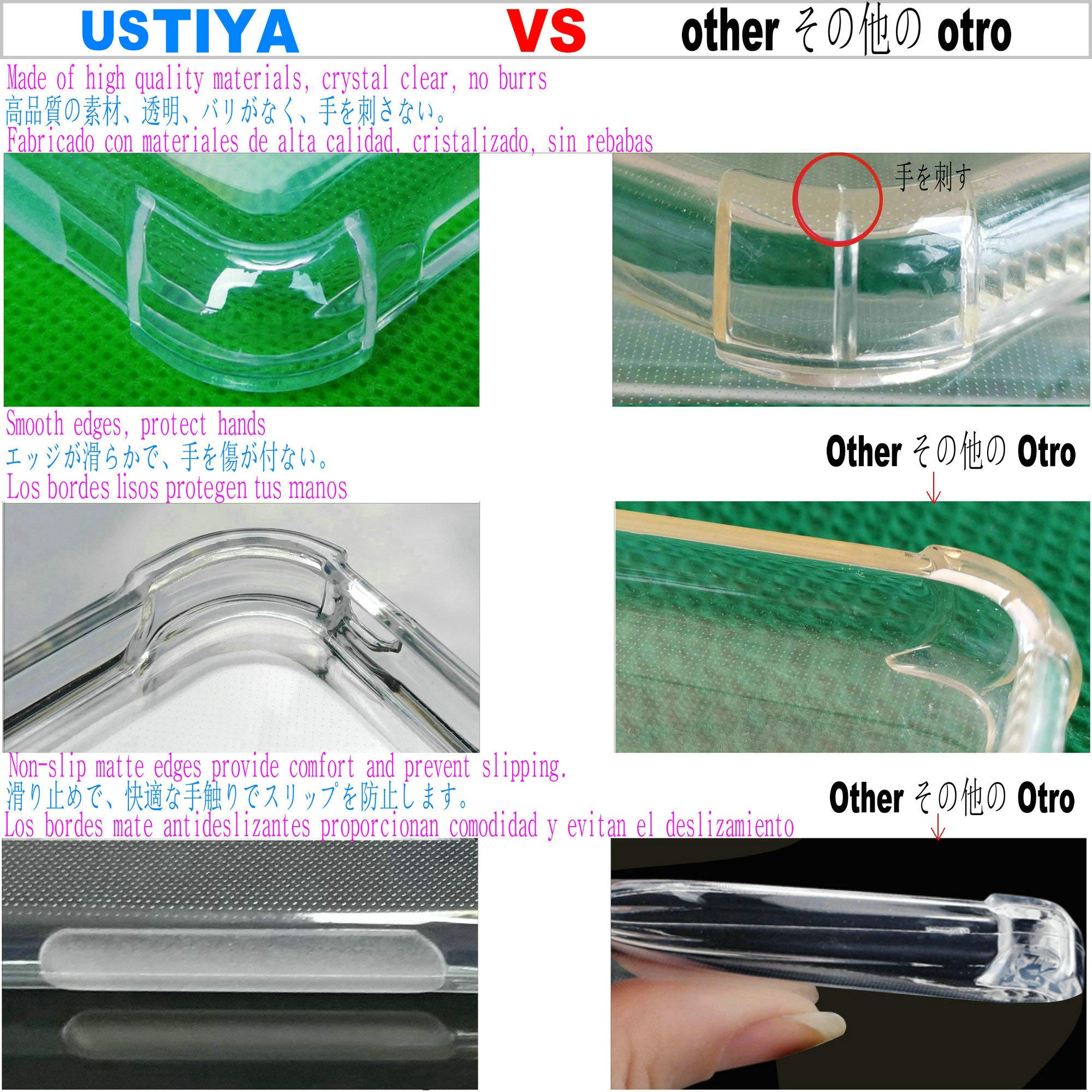 Motorola Edge Clear TPU Case - Protective Soft Cover for Everyday Use