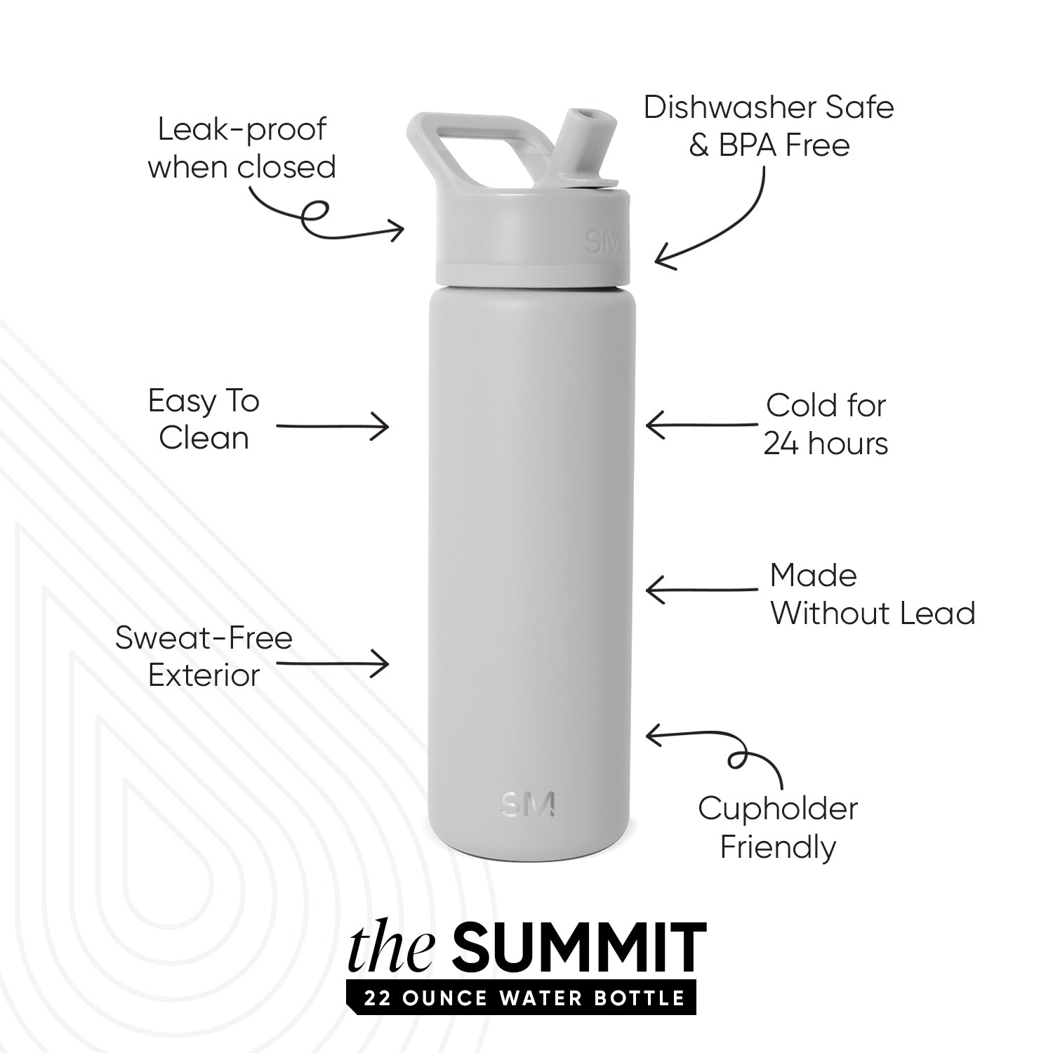 Summit Insulated Water Bottle with Straw Lid - Leakproof Stainless Steel Thermos for Hiking, Gym & Outdoor Activities
