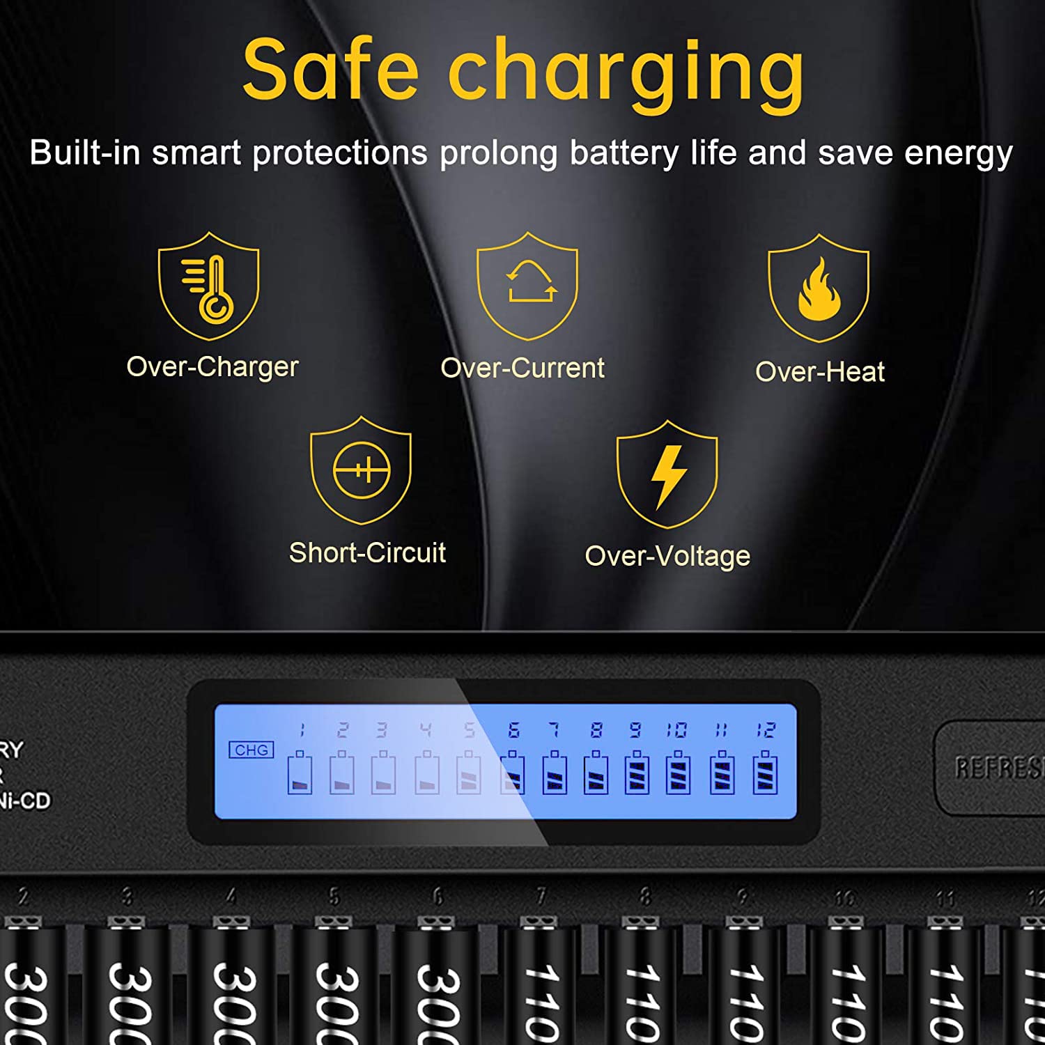 Tenberly 12 Pack AA 3000mAh Ni-MH Rechargeable Batteries with Smart LCD Charger - High Capacity 1.2V AA Batteries for Digital Cameras, Game Controllers & Home Electronics - Includes 12 Slot AA/AAA Battery Charger