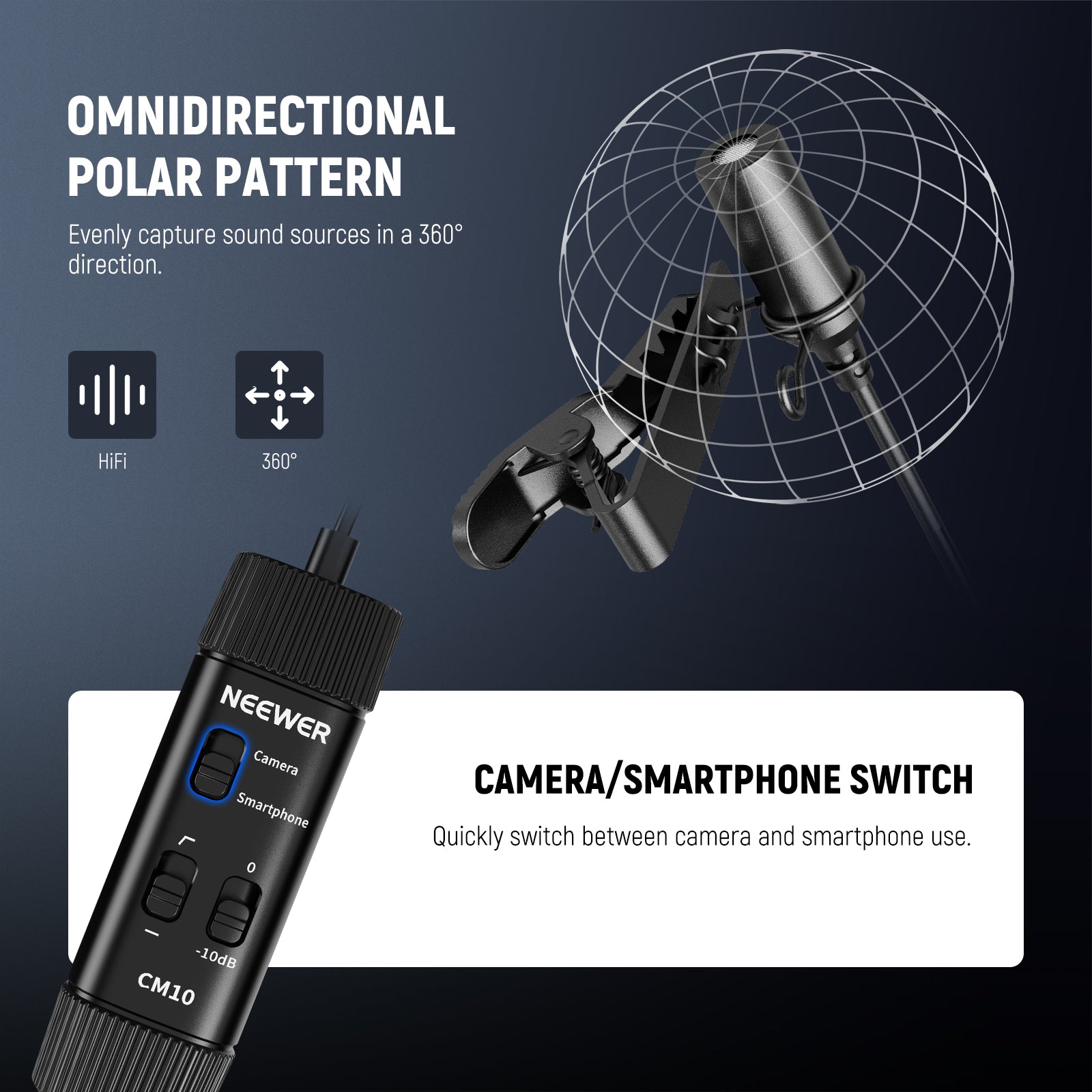 NEEWER CM10 Plug & Play 3.5mm TRRS Lavalier Microphone for DSLR Camera, Smartphone, YouTube Videos & Podcasting - Compact Clip-On Mic for Vlogging, Interviews & Live Streaming