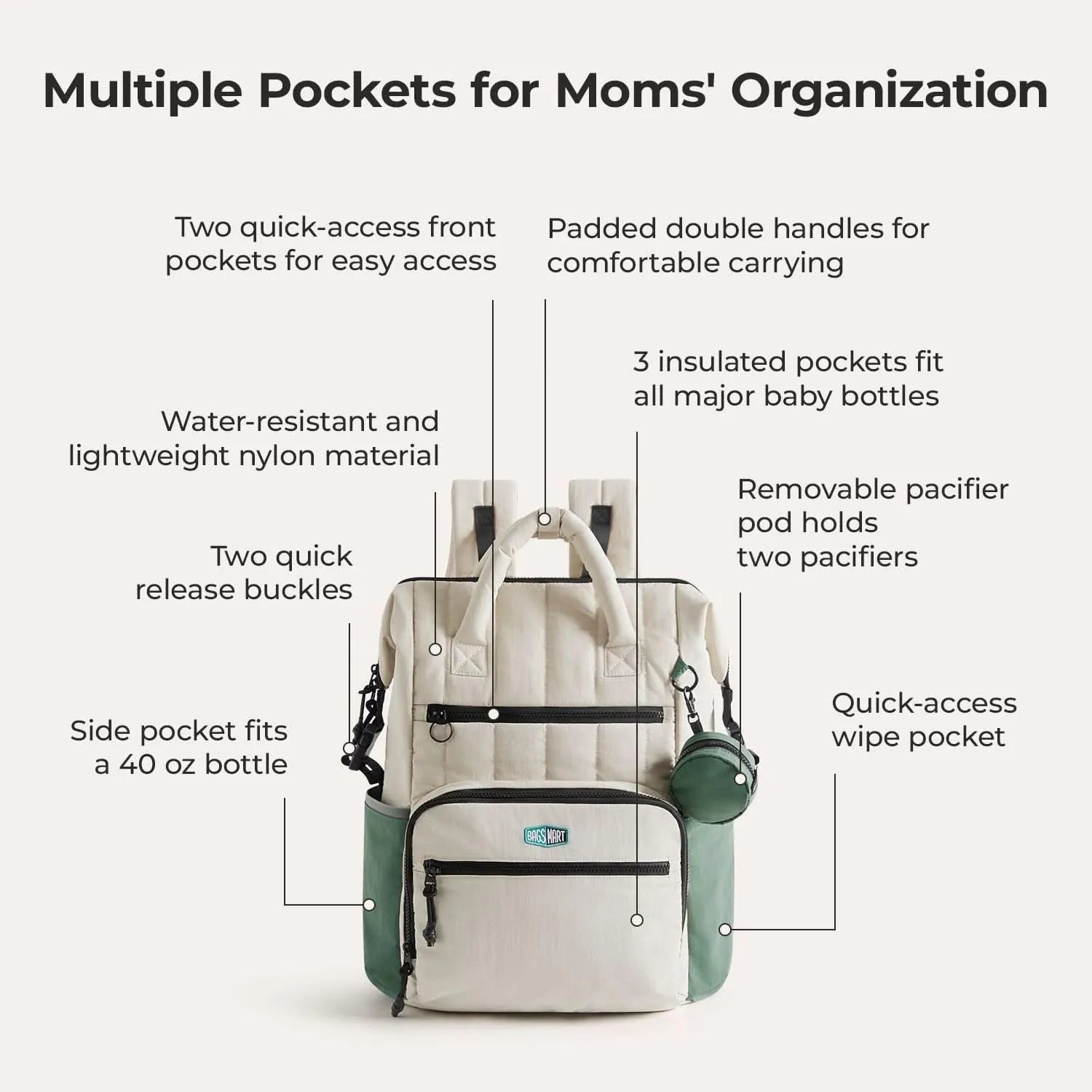 Paz 25L Waterproof Diaper Backpack for Baby Essentials - Perfect for Travel, Daycare & Parenting On-the-Go