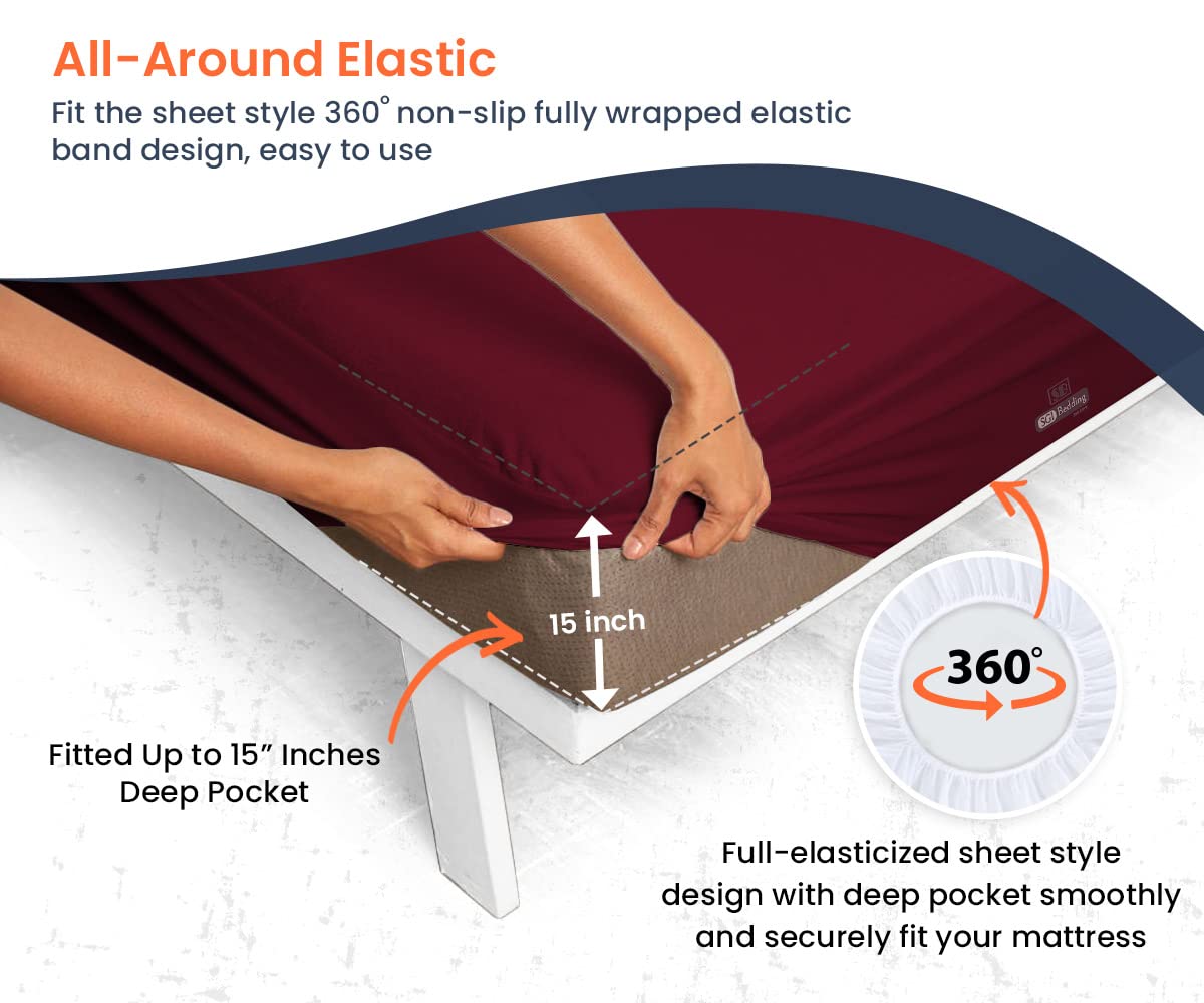 Waterproof & Breathable RV Bunk Mattress Protector 36x75 - Super Soft Terry Cotton Cover for Trucks, Campers & Travel Trailers - Fits Up to 15