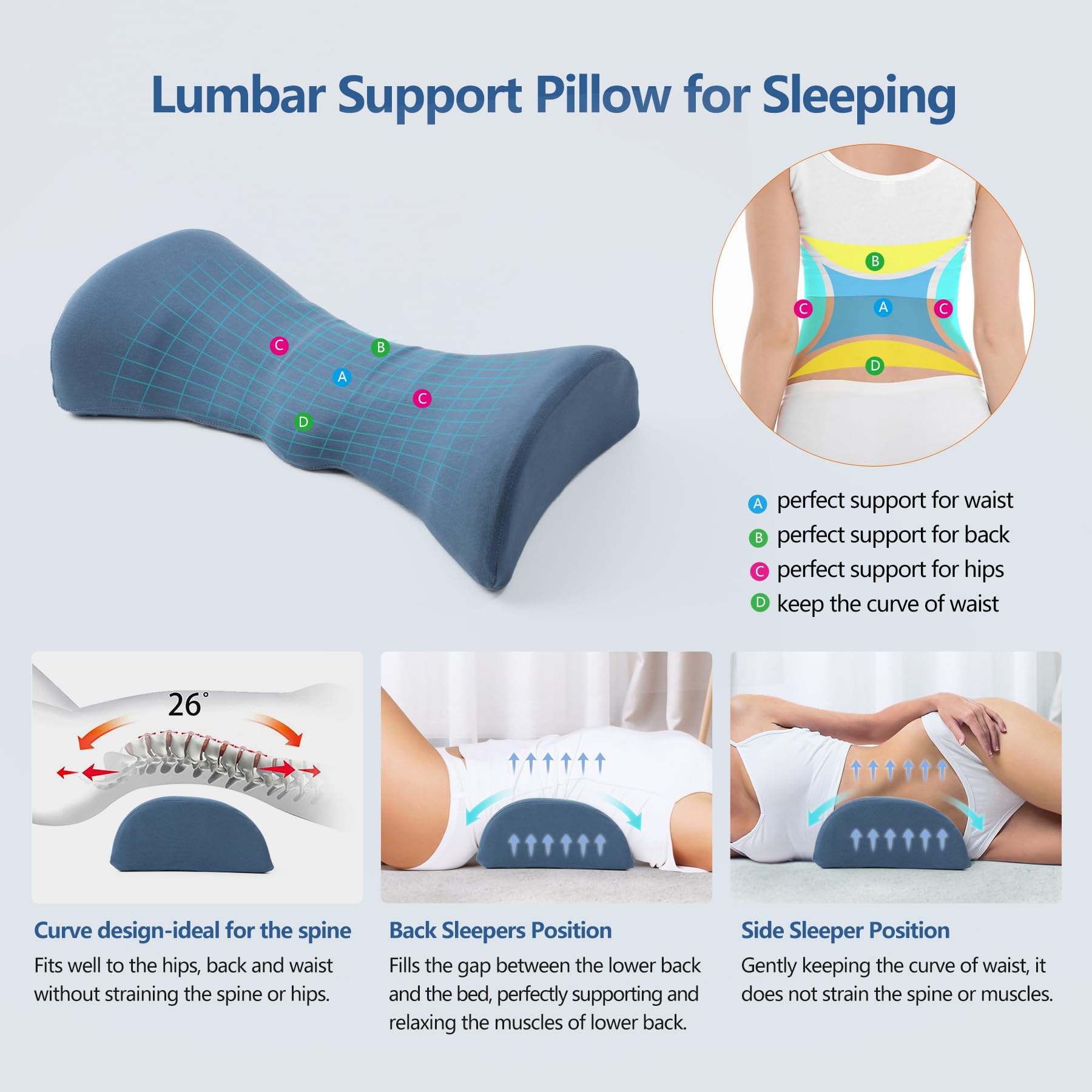 Memory Foam Lumbar Support Pillow for Lower Back Pain Relief - Ergonomic Back Cushion for Sleeping, Office Chair & Car Seat - Dark Blue Orthopedic Bed Pillow for Back Sleepers & Side Sleepers