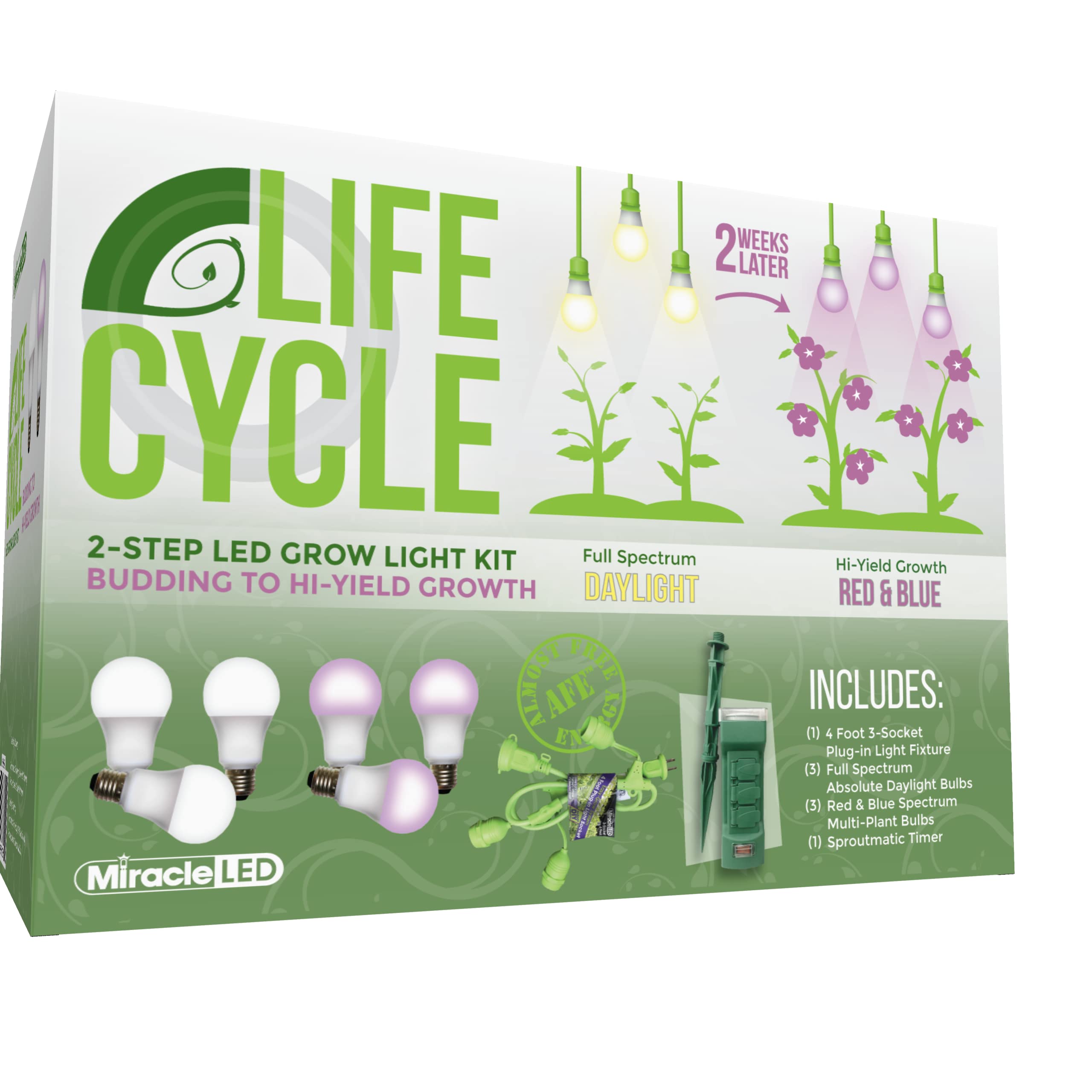 Miracle LED Plant Life Cycle 3-Socket Grow Light Kit - Full Spectrum & Red/Blue Bulbs with Sproutmatic Timer - Indoor Gardening, Hydroponics, Greenhouse, Seed Starting