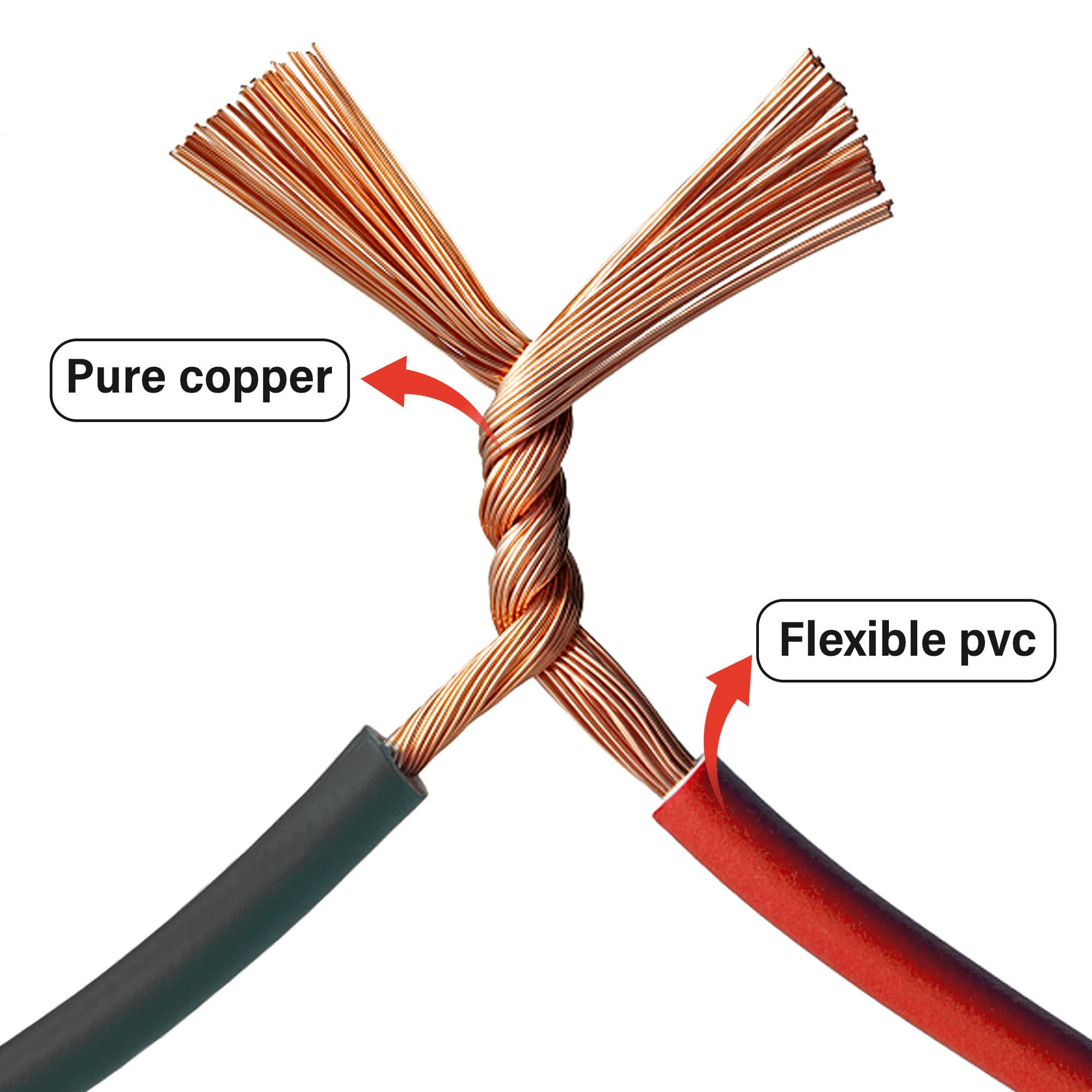 RED WOLF Car Reverse Stereo ISO Wiring Harness with Built-in Resistors - Compatible with VW Volvo Mercedes Benz 1998-2018 Models - Protects Vehicle Battery - Easy Installation for Aftermarket Radios (Pioneer, JVC, Kenwood, Sony) - 16 Pin Plug - Perfect for DIY Car Audio Upgrades & Stereo Replacement