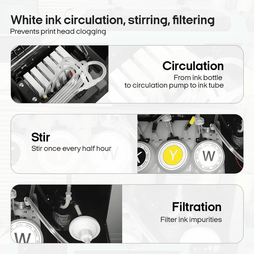 F13 Panda DTF Printer Transfer Printing Machine with White Ink Circulation System & Built-in Film Cutter - DIY T-Shirt Printing Kit (Printer + Heat Press) for Custom Apparel, Hoodies, and Bags - Perfect for Small Business & Home Crafting