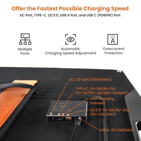 FlexSolar C100 100W 19.8V Foldable Solar Panel Charger - Portable Power Station for Camping, Hiking, RV & Outdoor Adventures