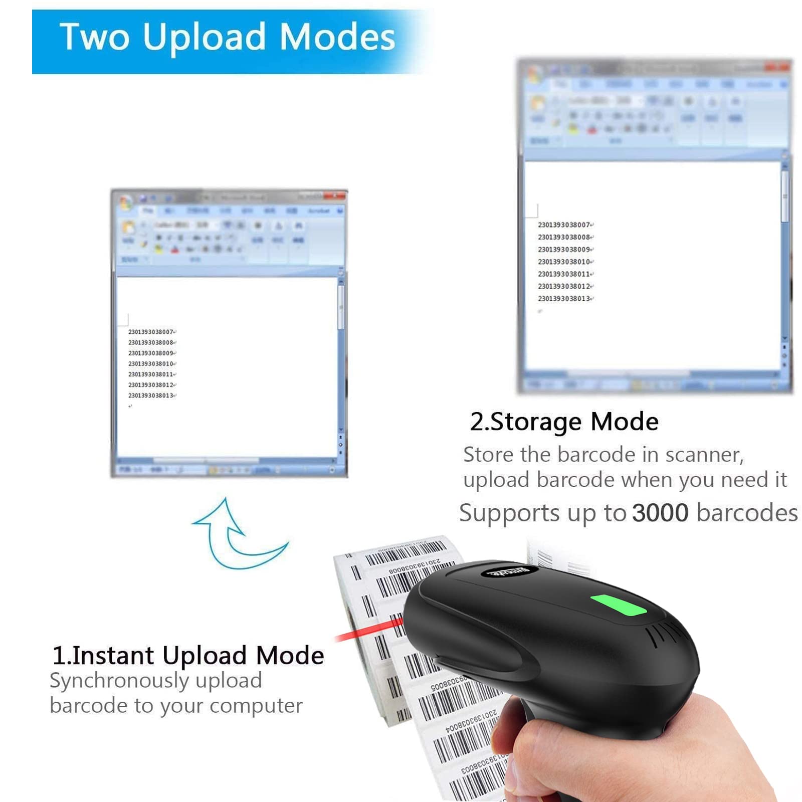 Symcode Wireless Barcode Scanner with Stand - 2-in-1 (2.4GHz Wireless + USB 2.0 Wired) Rechargeable Cordless 1D Barcode Reader for Retail, Warehouse & Inventory Management