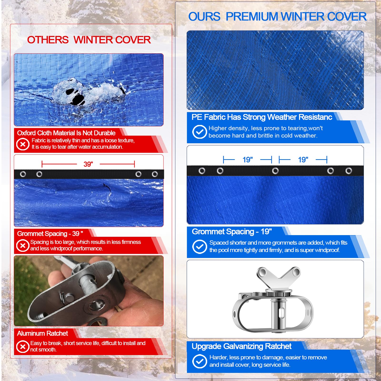 Upgraded 24 ft Round Winter Pool Cover for Above Ground Pools - Extra Thick, Durable Swimming Pool Protection Cover with Encryption Grommets, Cold & UV Resistant - Includes Premium Winch & Cable (Perfect for Winterizing and Protecting Your Above Ground Pool from Debris, Harsh Weather, and Sun Damage)