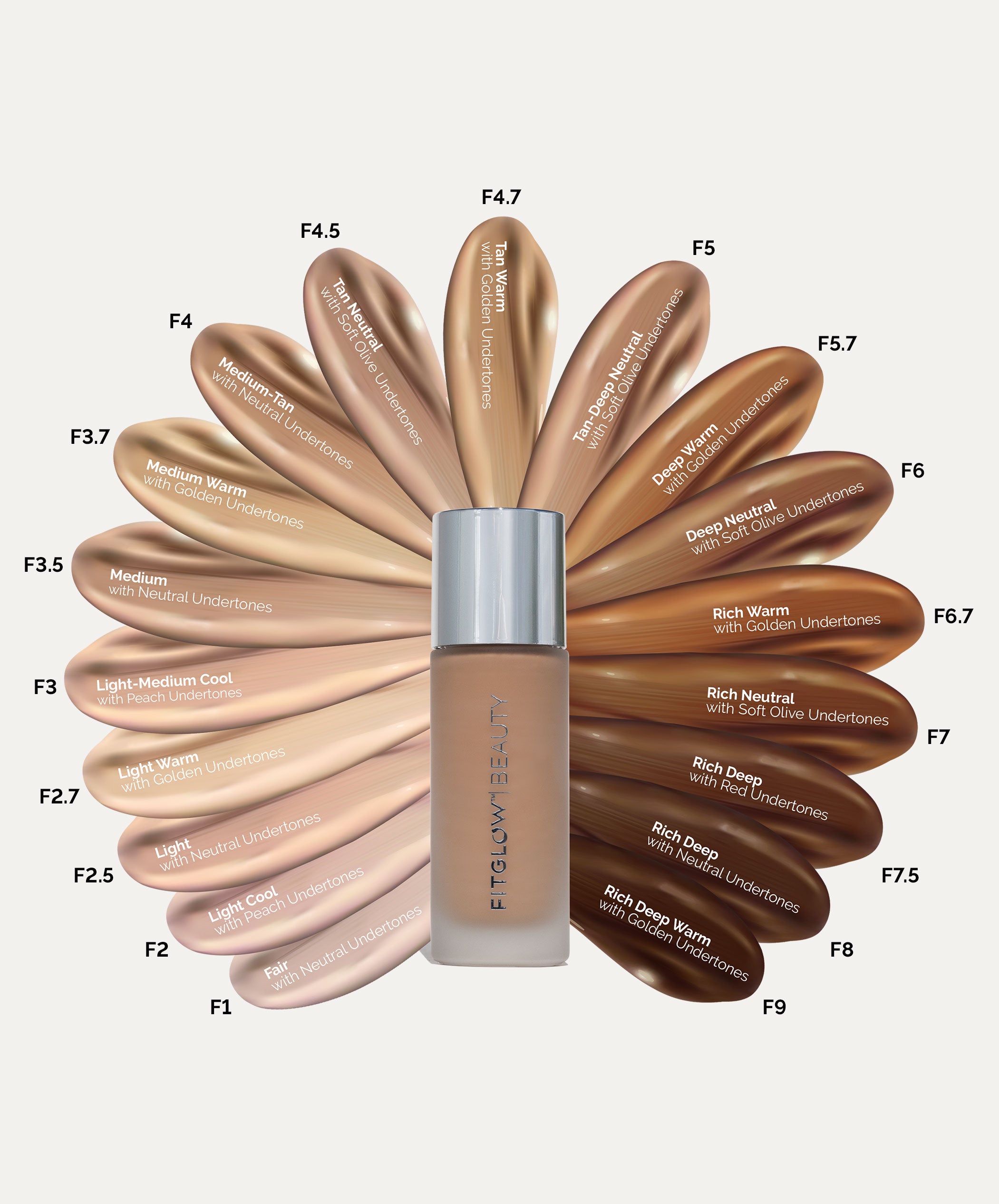Best Foundation for Mature Skin - Anti-Aging & Hydrating Liquid Foundation Makeup for Women - Perfect for Daily Use & Special Occasions