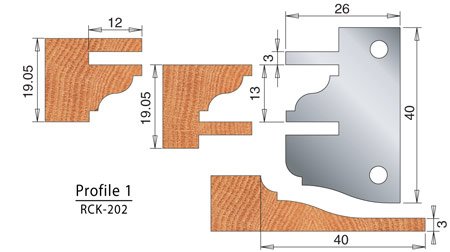 Amana Tool RCK-202 Profile Knife for 61214 - Industrial Grade Router Bit for Woodworking & Cabinet Making | Perfect for Edge Profiling & Trim Work