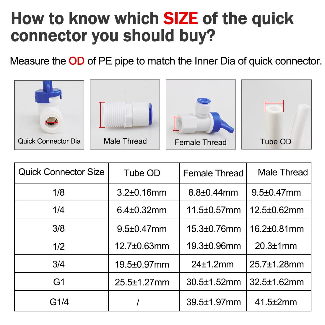 uxcell 10pcs 1/2 Inch BSP Male to 1/4 Inch OD Straight Quick Connect Water Fittings - Push-in Tube Connectors for RO Reverse Osmosis Systems, Water Purifiers & Hydroponic Gardening (Ideal for Home Water Filtration & Aquarium Tubing)