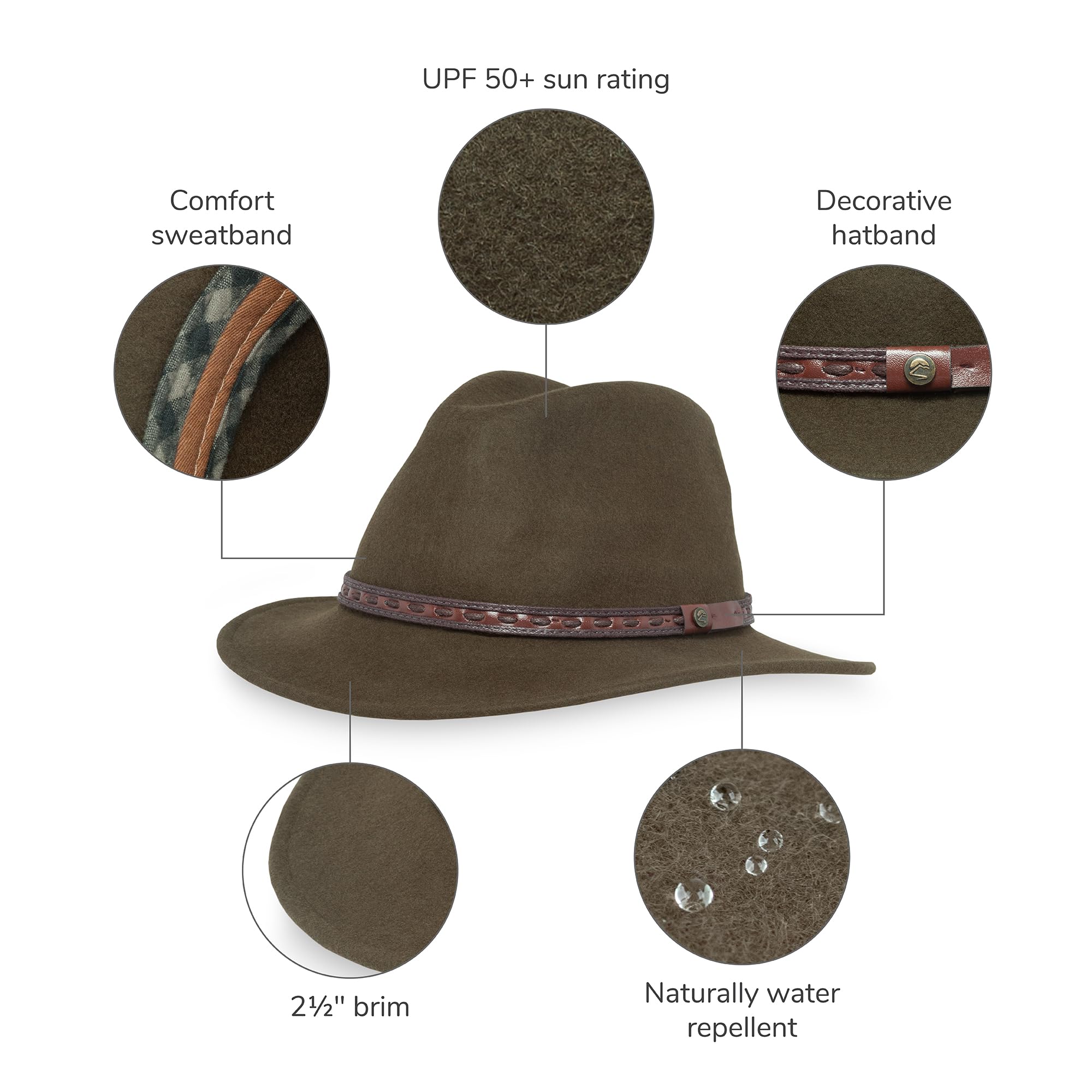 Sunday Afternoons Rambler Hat - UPF 50+ Sun Protection, Lightweight & Breathable for Hiking, Travel, and Outdoor Adventures