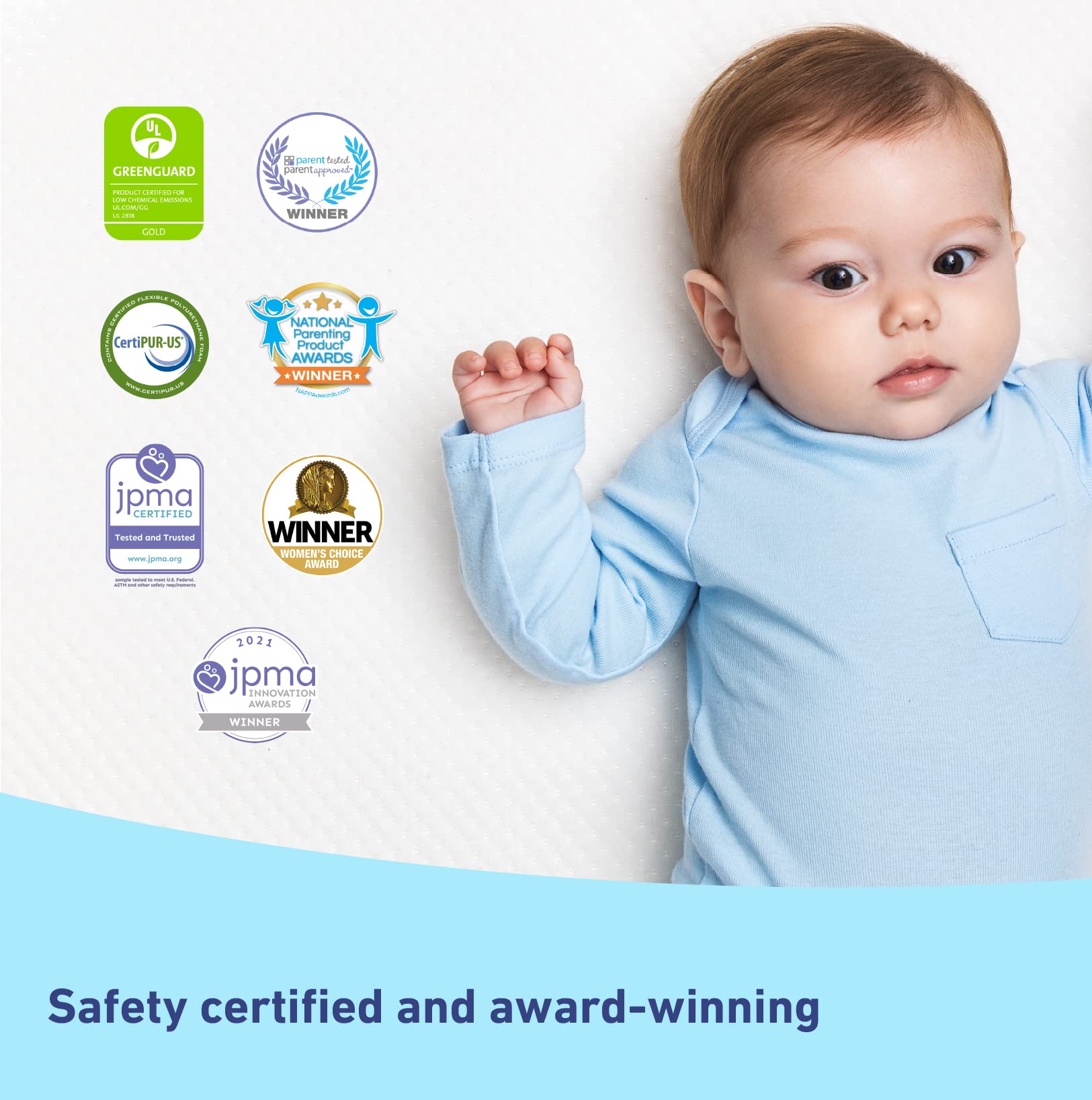 Graco Premium Crib Mattress & Waterproof Protector Set (2-Pack) - GREENGUARD Gold Certified Baby Crib Mattress & Toddler Mattress with Waterproof Cover - Fits Standard Cribs - Perfect for Nursery, Daycare & Travel Use