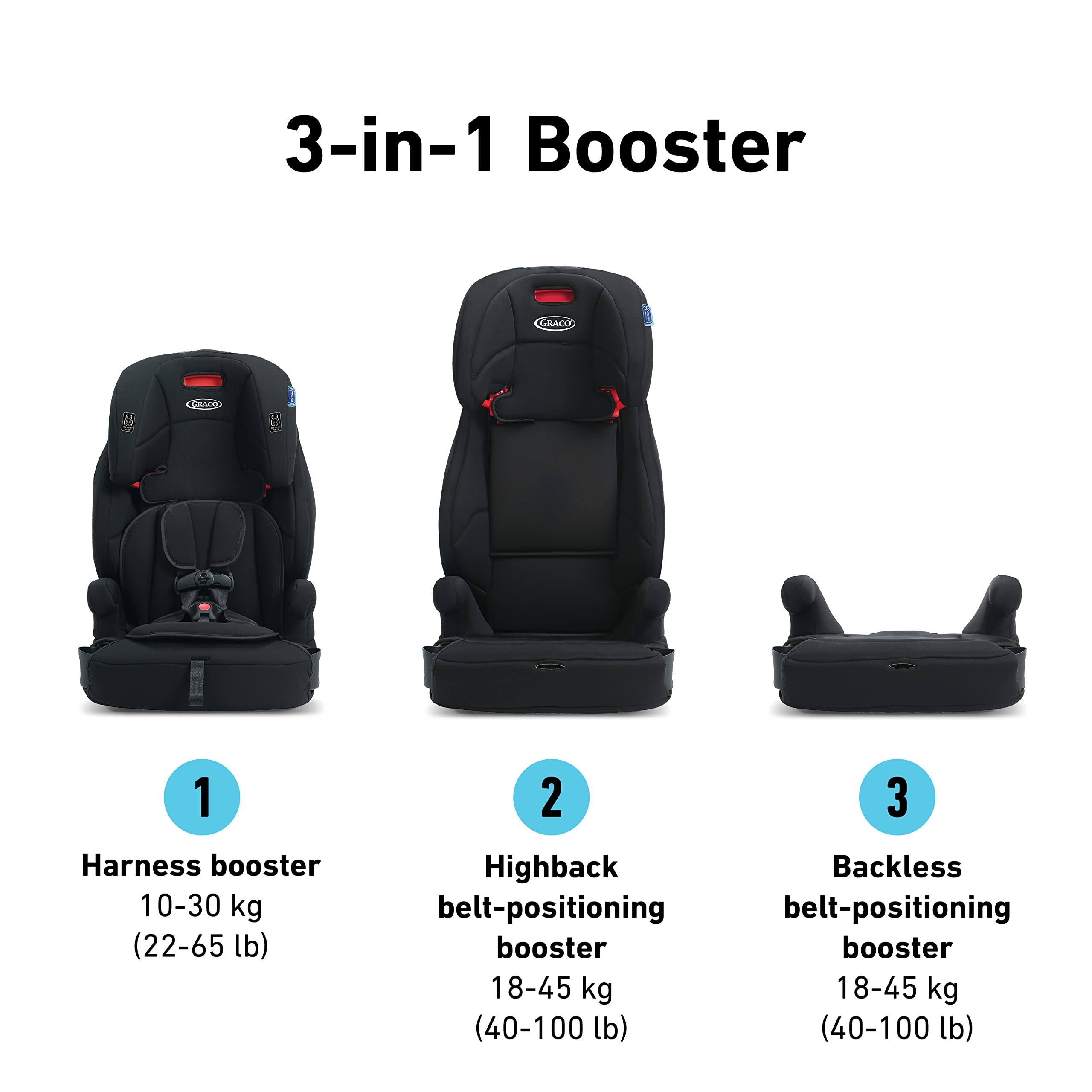 Graco Tranzitions 3-in-1 Harness Booster Car Seat for Toddlers to Big Kids (10-45kg/22-100lb) - Convertible Harness, Highback & Backless Booster - Safety Certified - Perfect for School, Travel & Family Road Trips