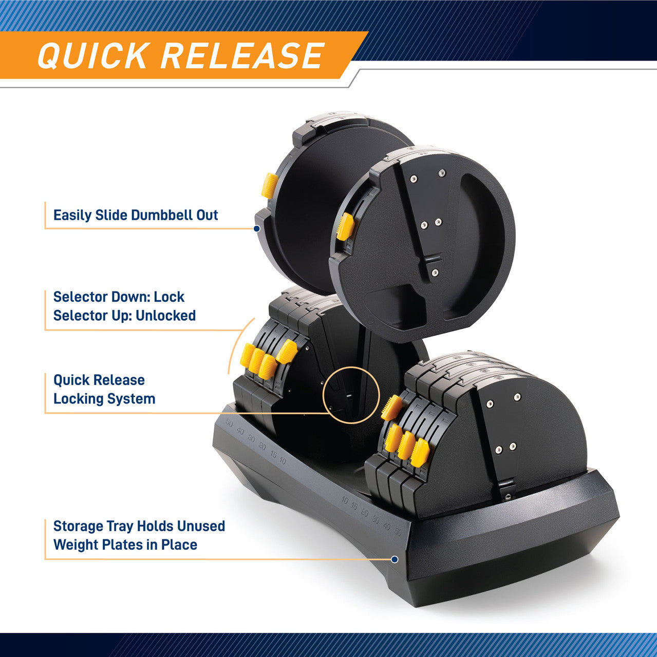 Marcy ADDB 6198 Adjustable Dumbbell Set - 6-in-1 Weight System up to 50lbs for Home Gym & Strength Training | Compact Space-Saving Design for Small Workout Areas