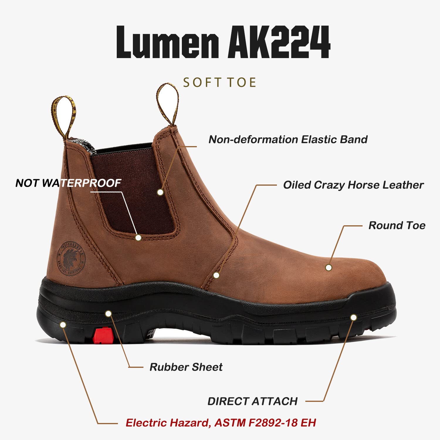 ROCKROOSTER Lumen Men's Slip On Work Boots - 6