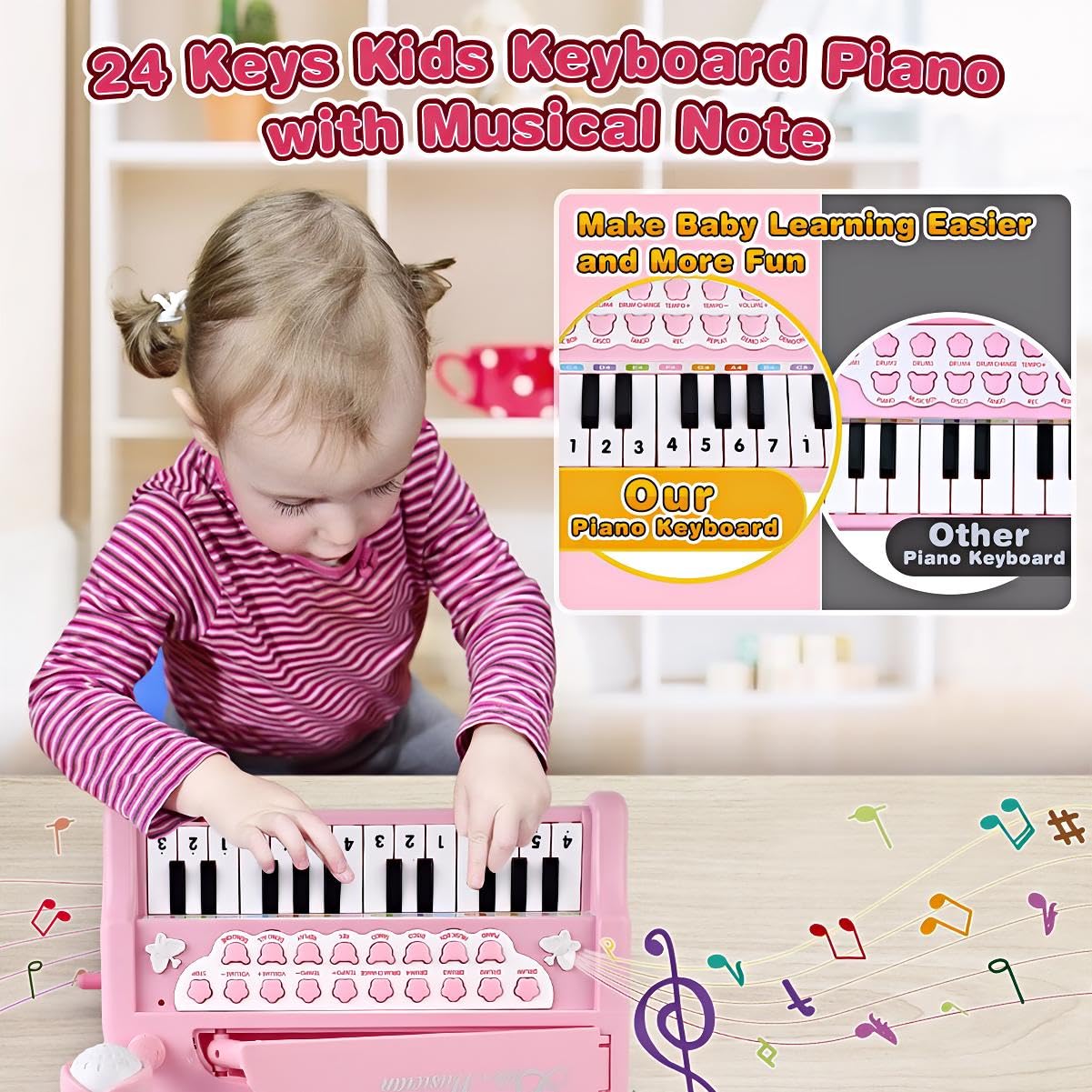 24-Key Toddler Piano Keyboard Toy with Microphone & Musical Notes - Educational Musical Instrument Gift for 1-3 Year Old Girls & Boys - Perfect for Birthday, Christmas & Early Childhood Music Learning