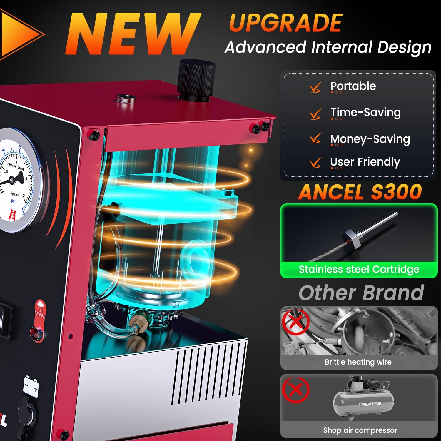 ANCEL S300 Automotive Smoke Machine with Built-in Air Pump - EVAP Leak Tester with Pressure Gauge & Flow Meter | Odorless Smoke Detector for Car Vacuum System Testing | Perfect for Mechanics & DIY Auto Repair Shops